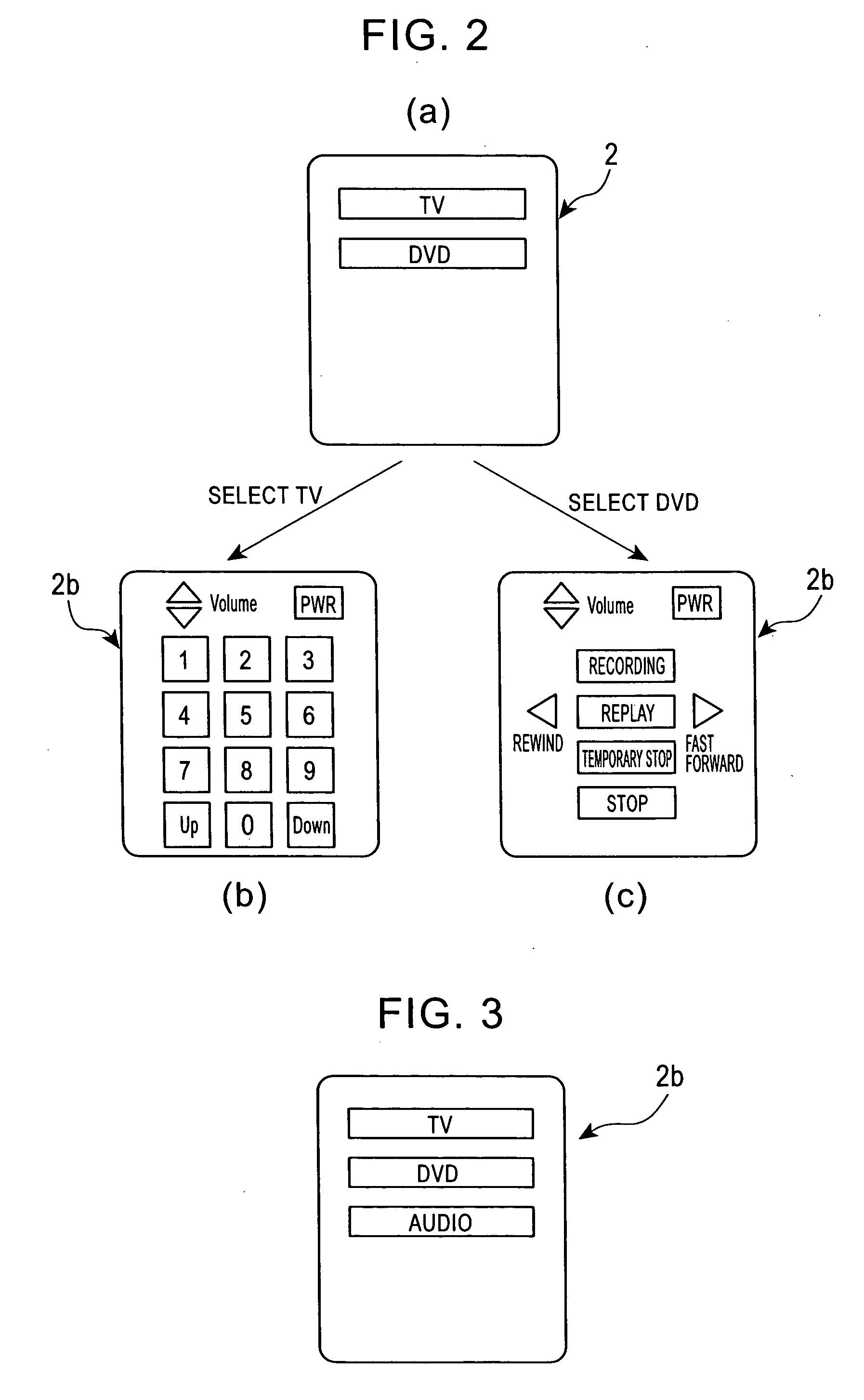 Remote control system