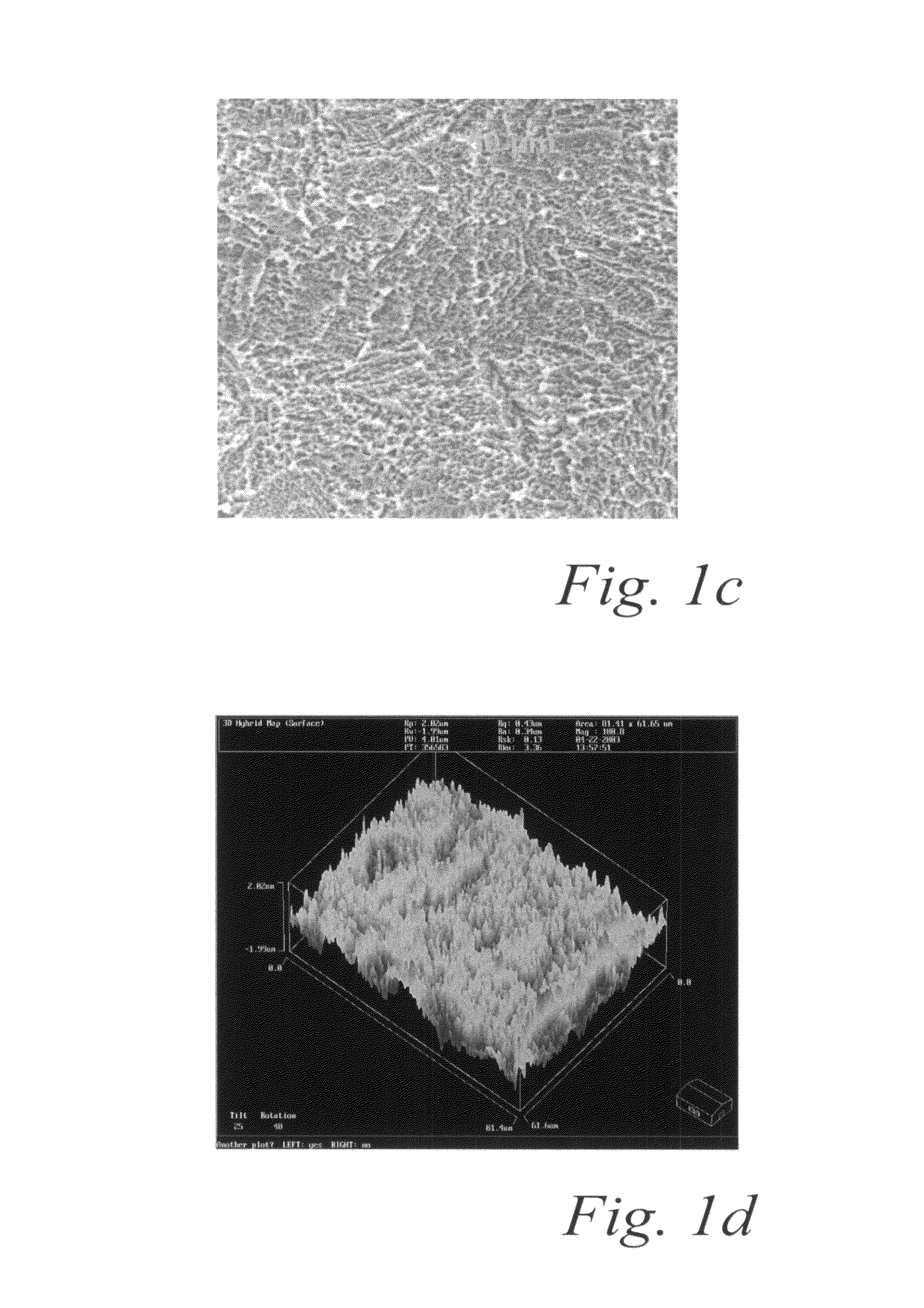 Surface treatment process for implants made of titanium alloy