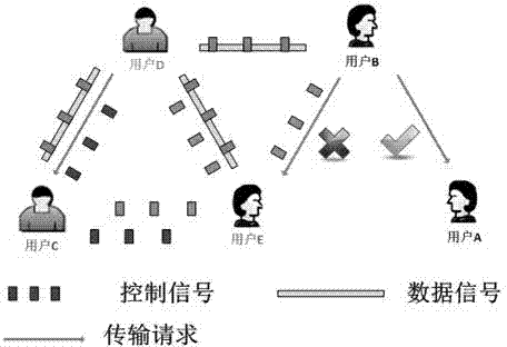 Method for optimizing hidden terminal based on physical layer interference information