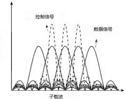 Method for optimizing hidden terminal based on physical layer interference information