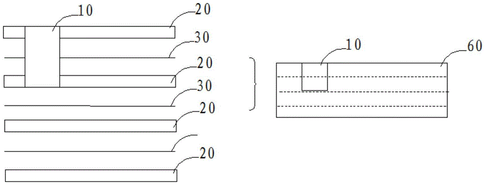 A method of manufacturing a local mixed pressure printed circuit board