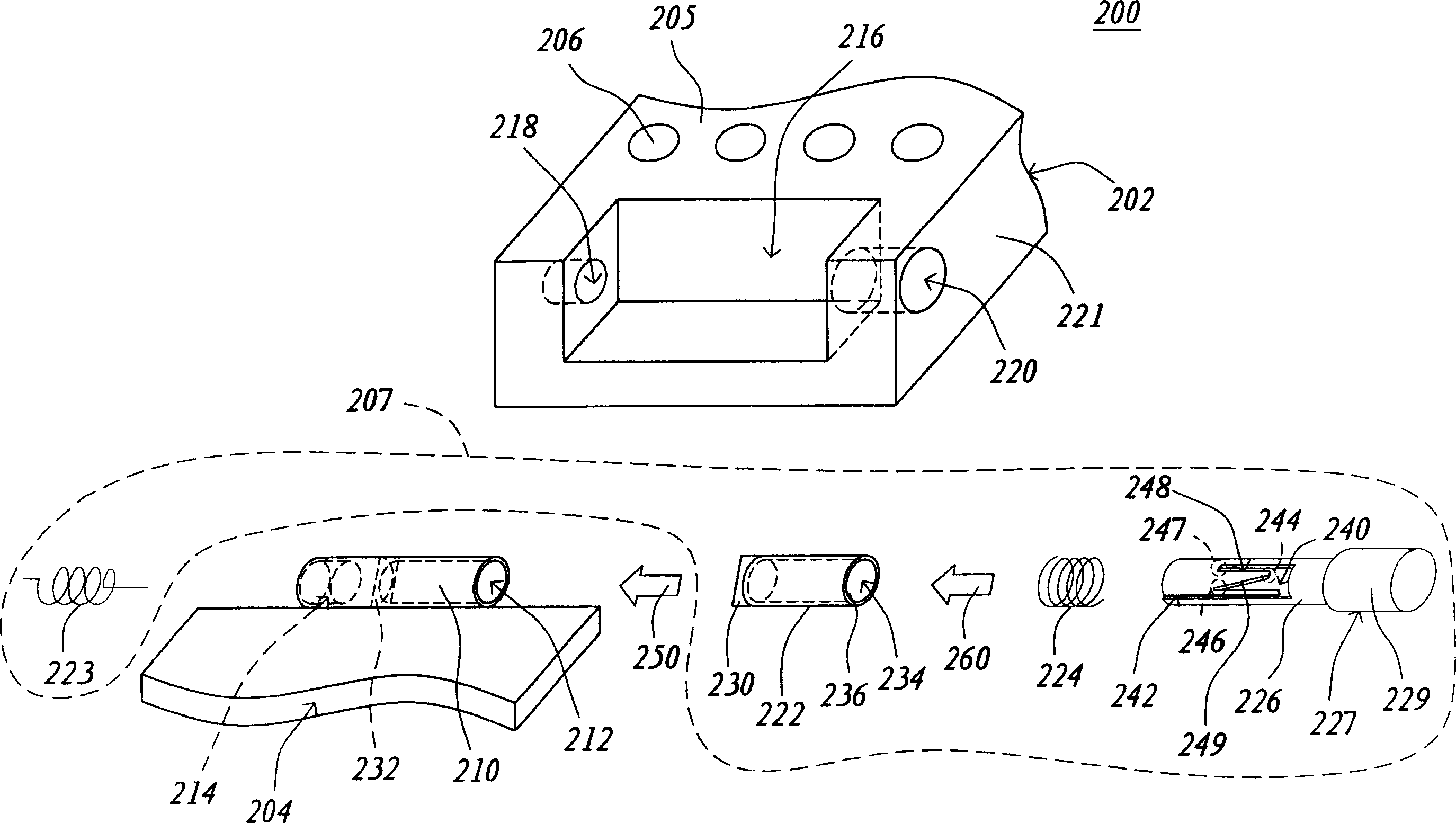 Pivot set