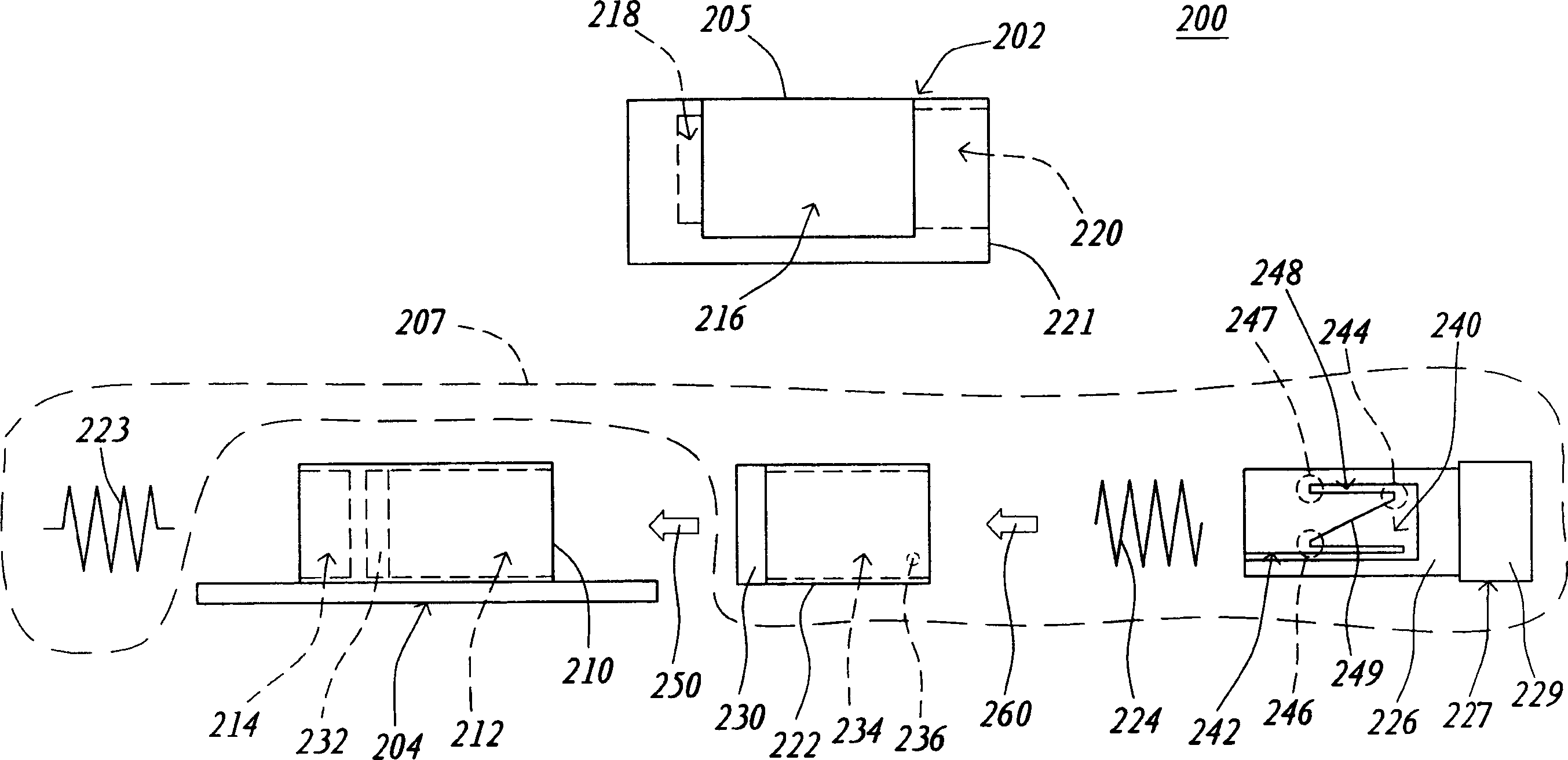 Pivot set