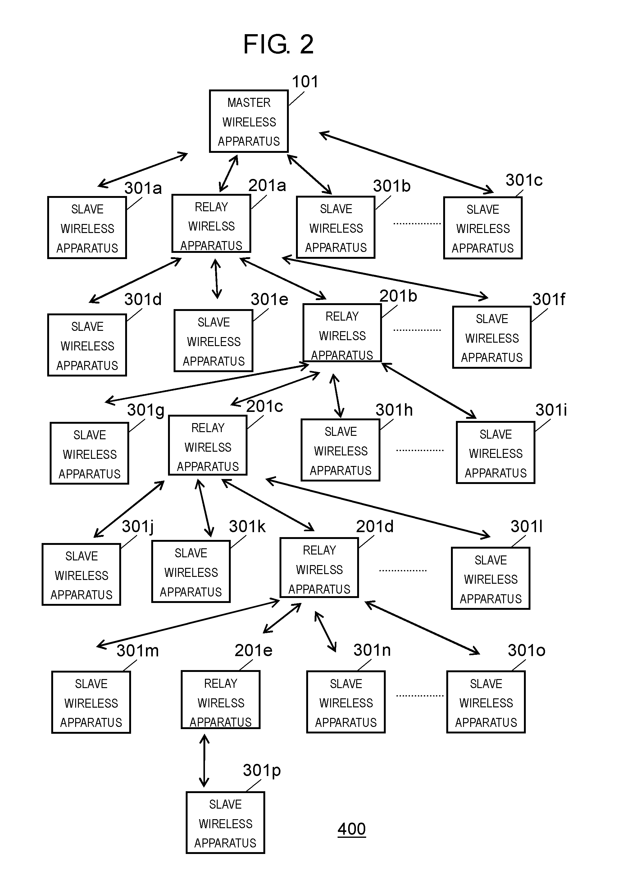 Wireless communication device and wireless communication method