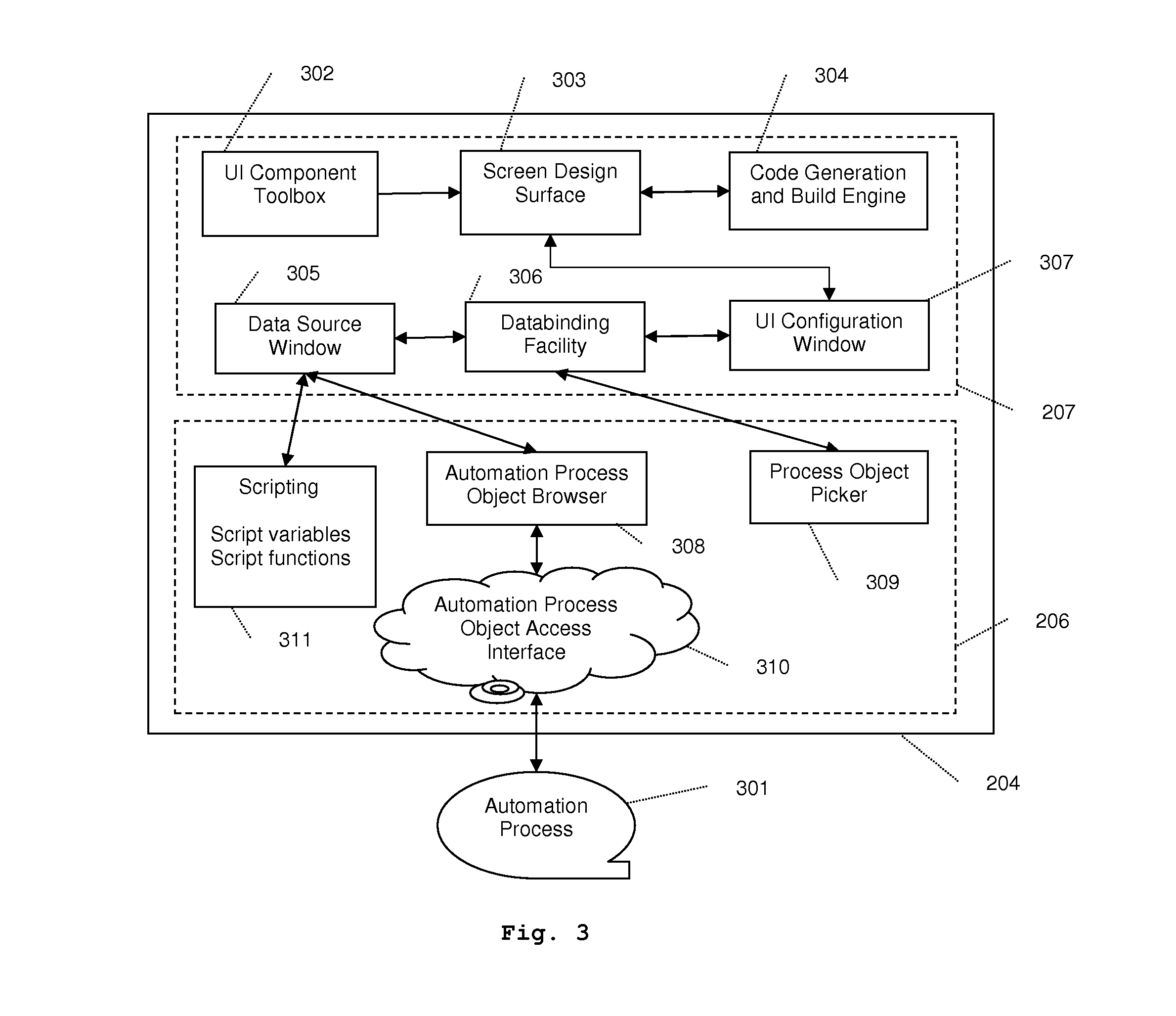 Method and system for creating HMI applications for an automation process