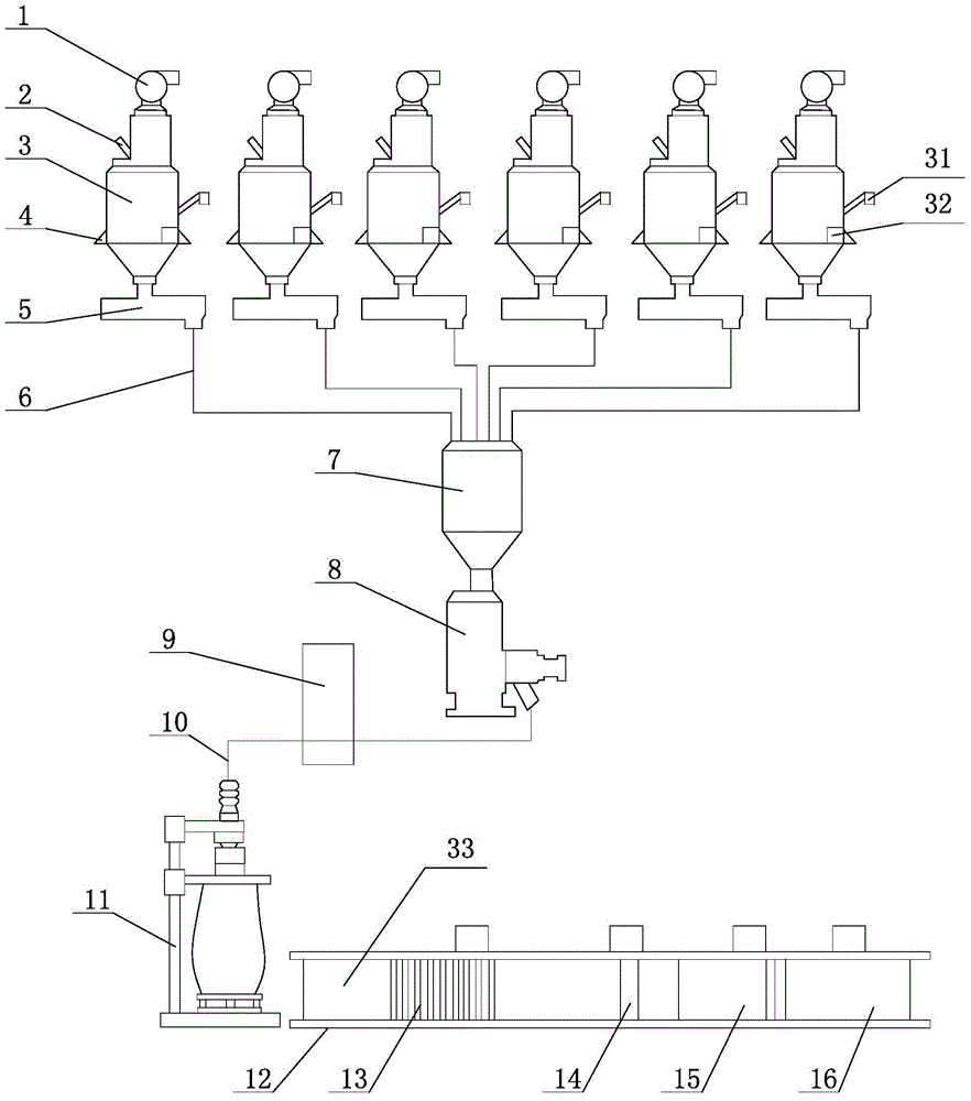 Lead-acid battery compound additive production device