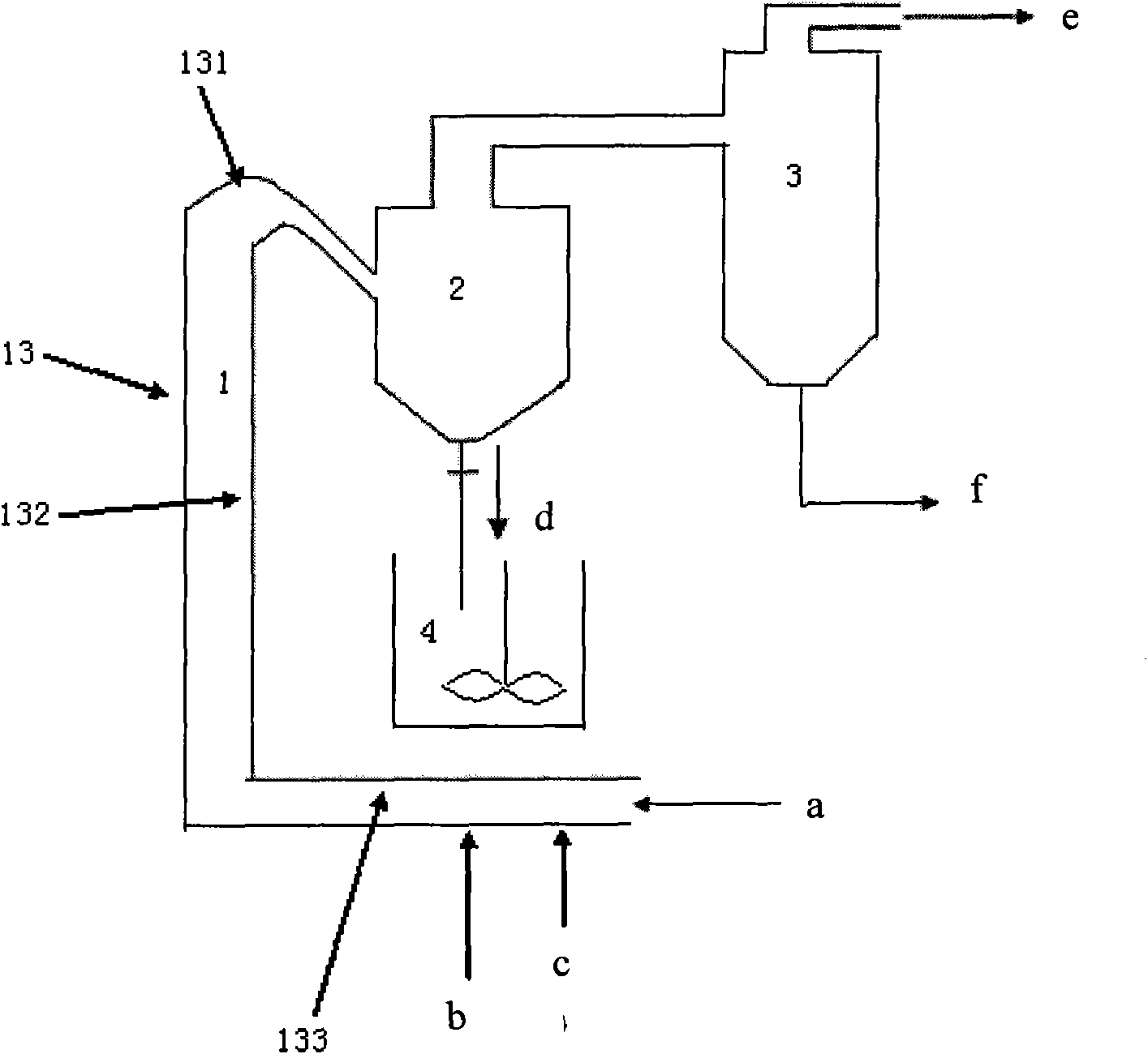 Equipment for preparing catalytic cracking catalyst