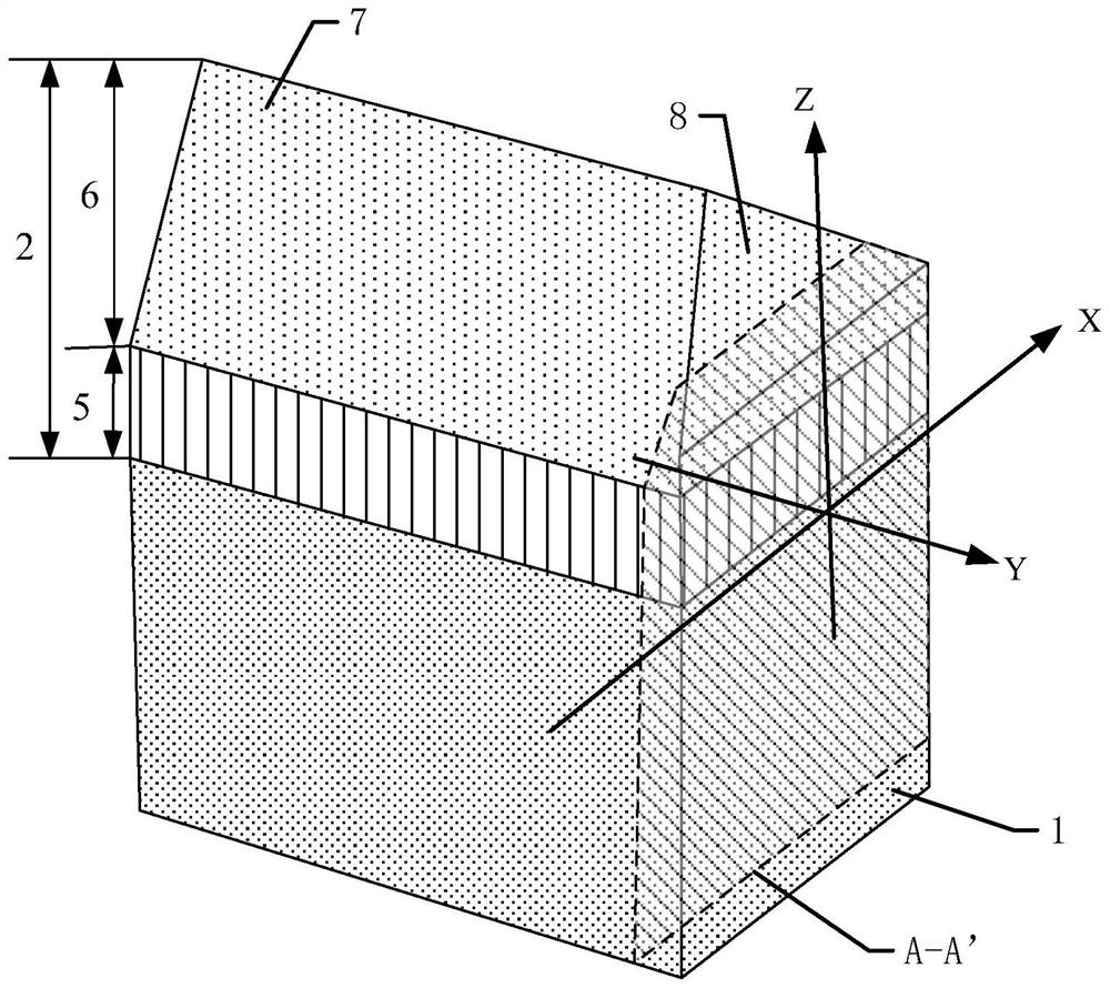 Backlight Modules and Display Devices