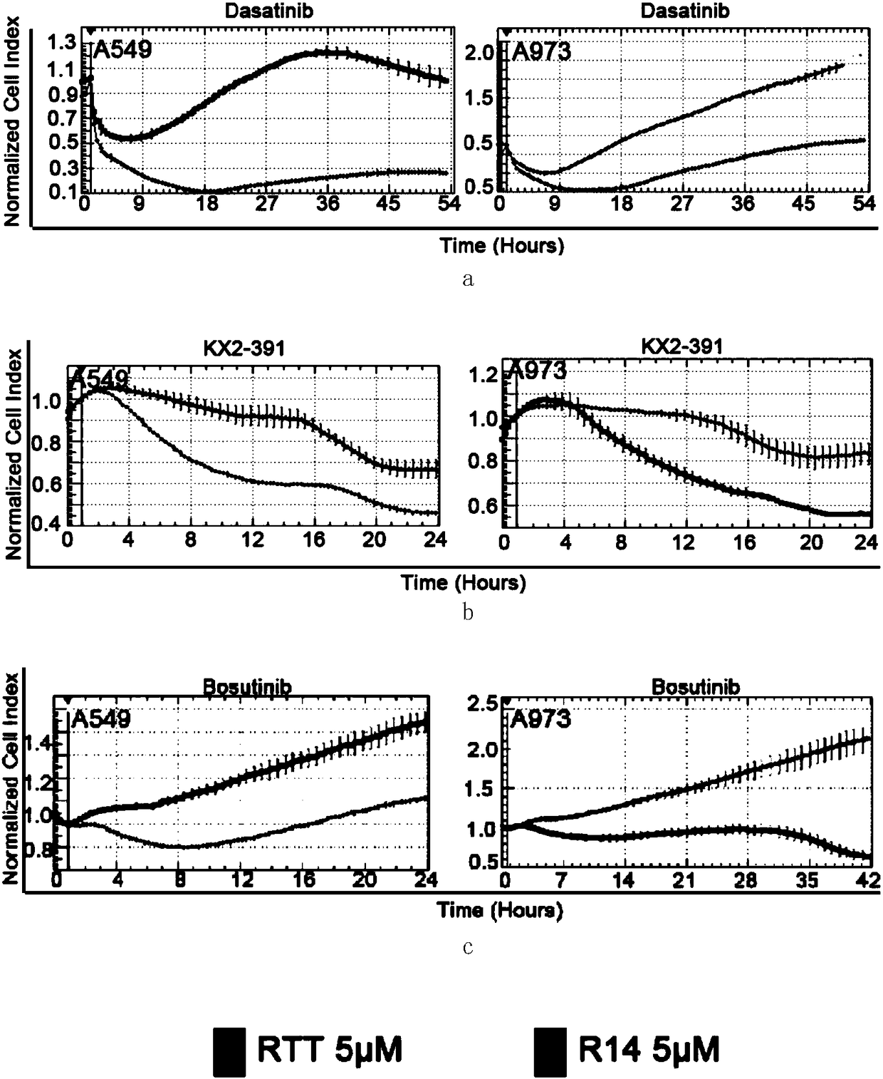 LRPPRC (leucine rich pentatricopeptide repeat containing) specific nucleic acid aptamer and application thereof