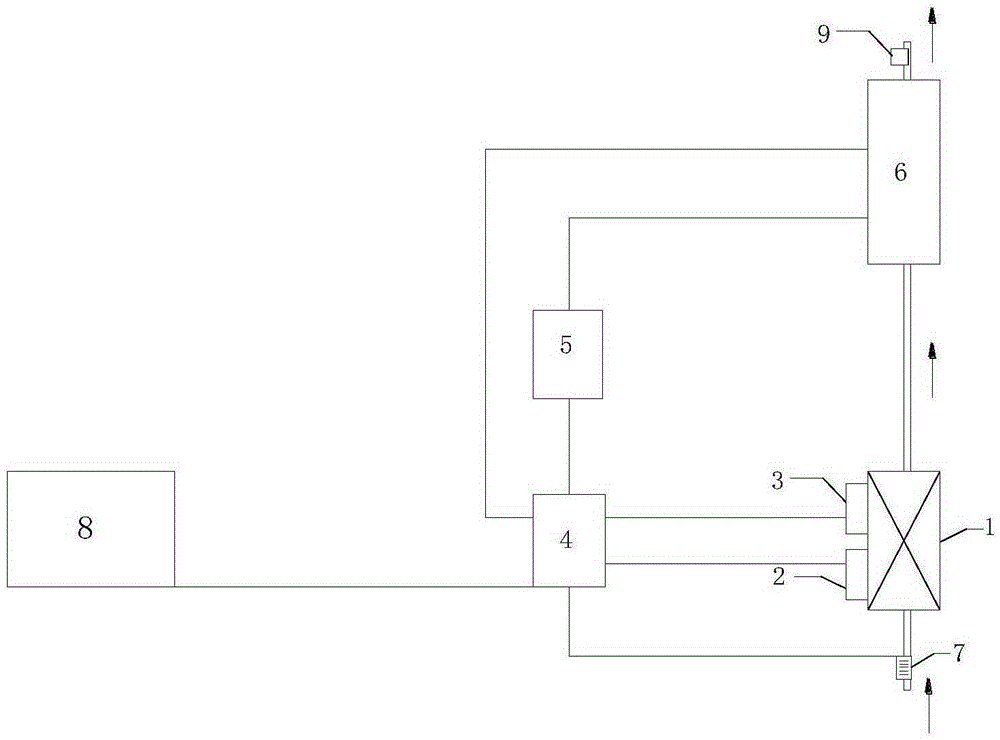 Water ionizer capable of automatically identifying water quality