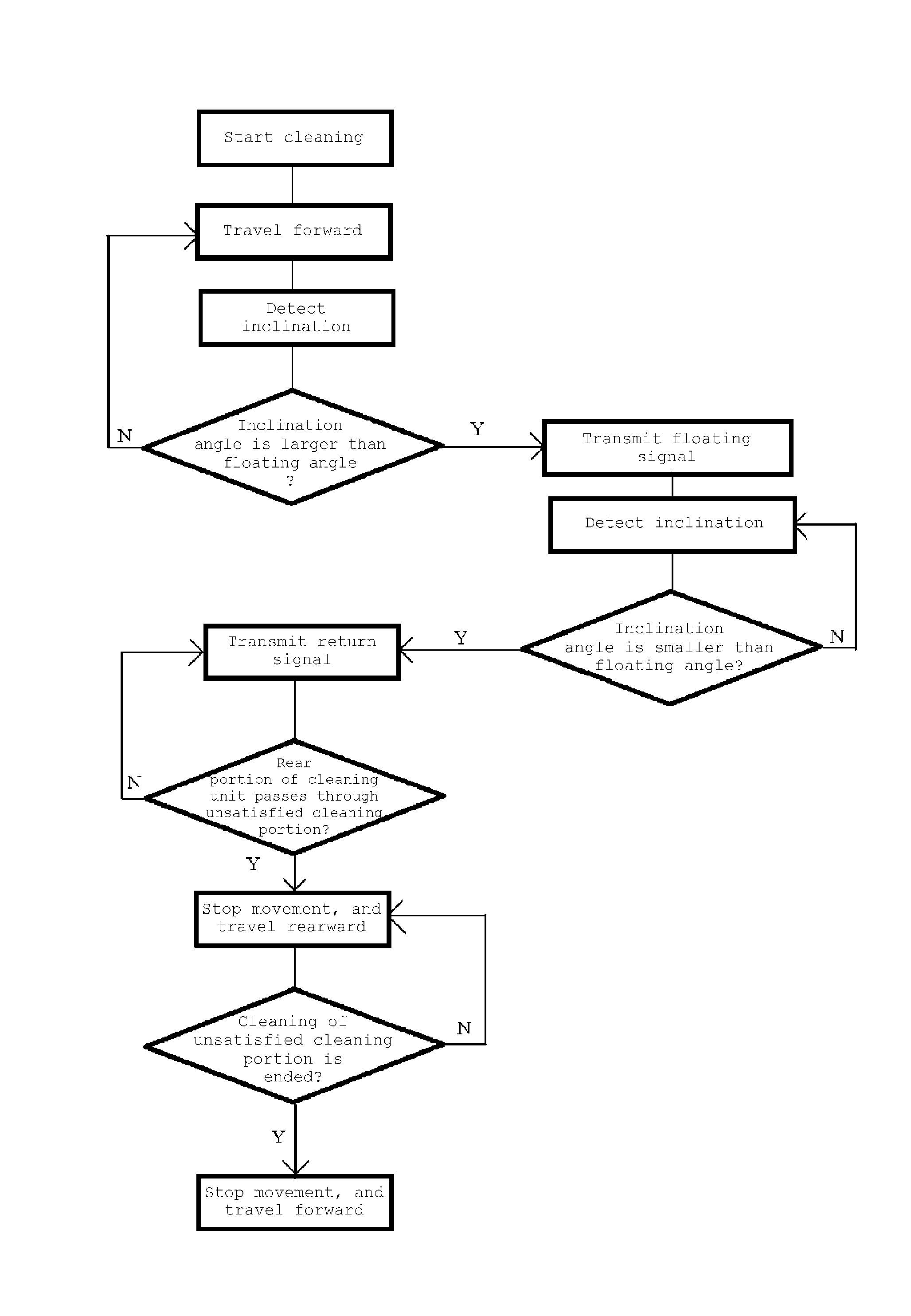 Autonomous-travel cleaning robot