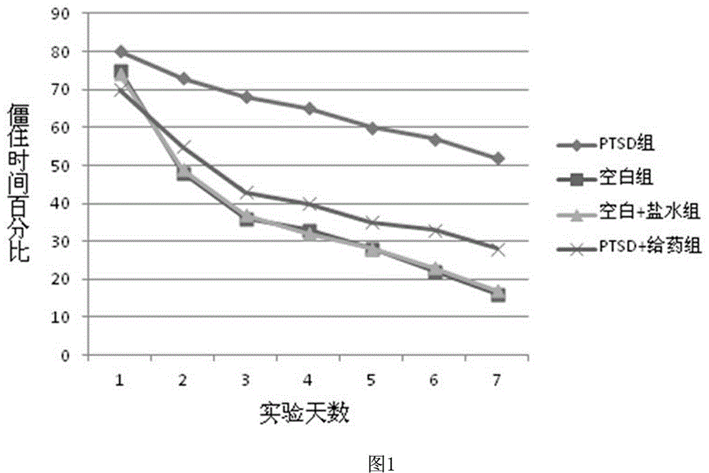 Novel quinoline-4-carboxamide derivative, preparation method thereof, pharmaceutical composition containing novel quinoline-4-carboxamide derivative, and medical application of novel quinoline-4-carboxamide derivative