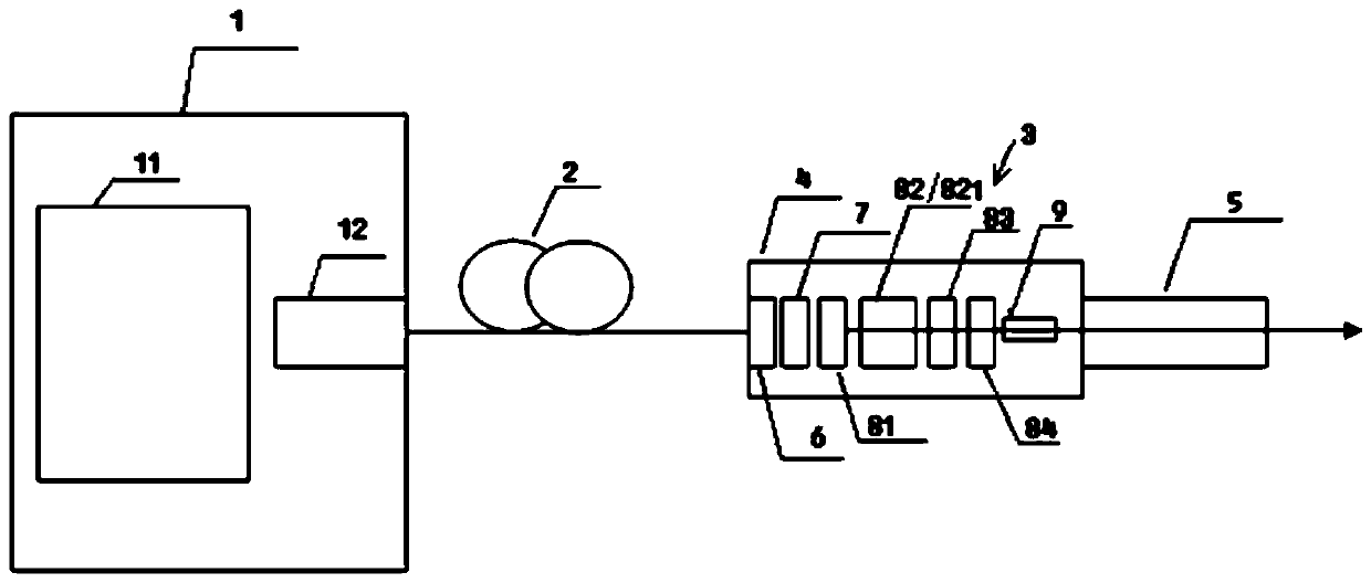 A passively Q-switched laser and laser generation method thereof