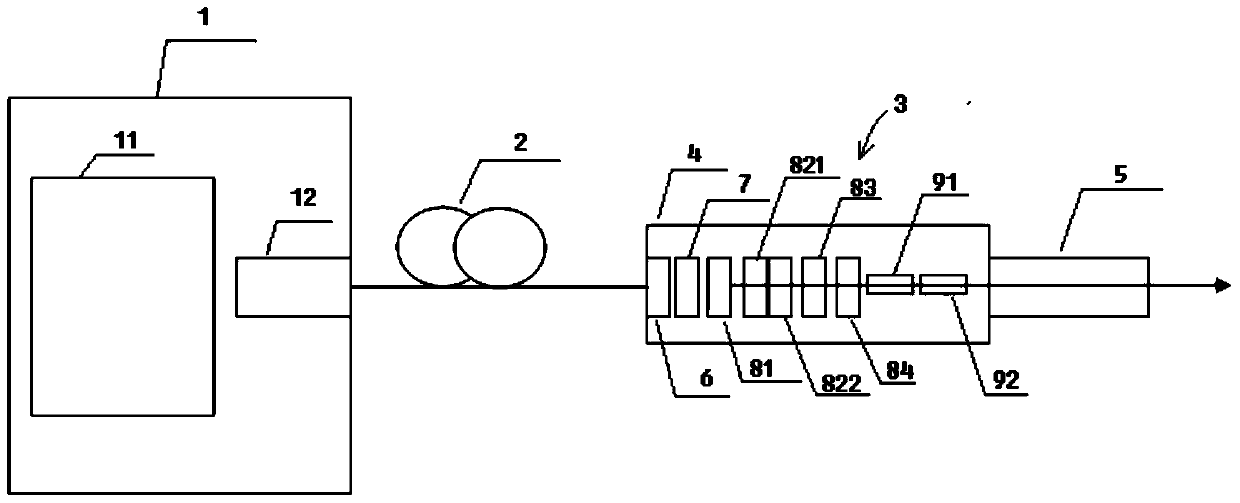 A passively Q-switched laser and laser generation method thereof