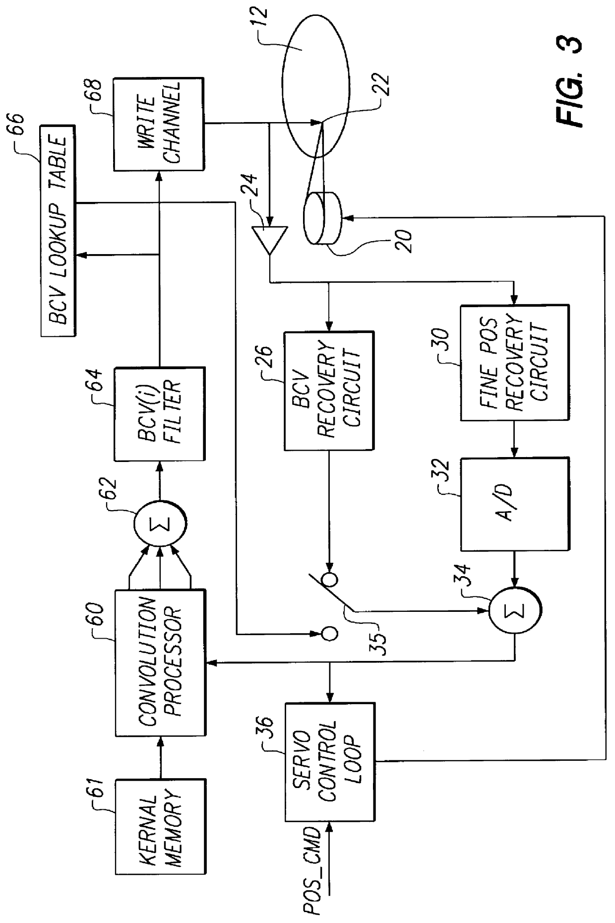 In-drive correction of servo pattern errors