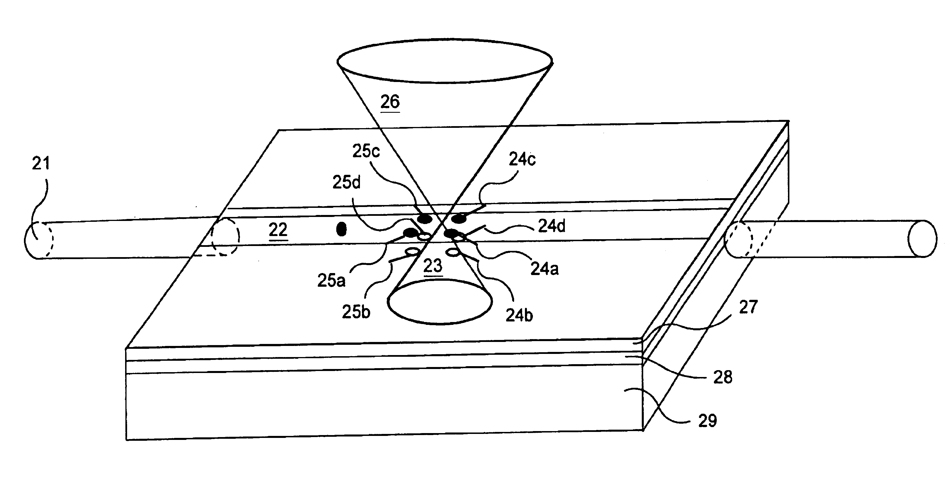 Method and device for measuring, calibrating and using laser tweezers