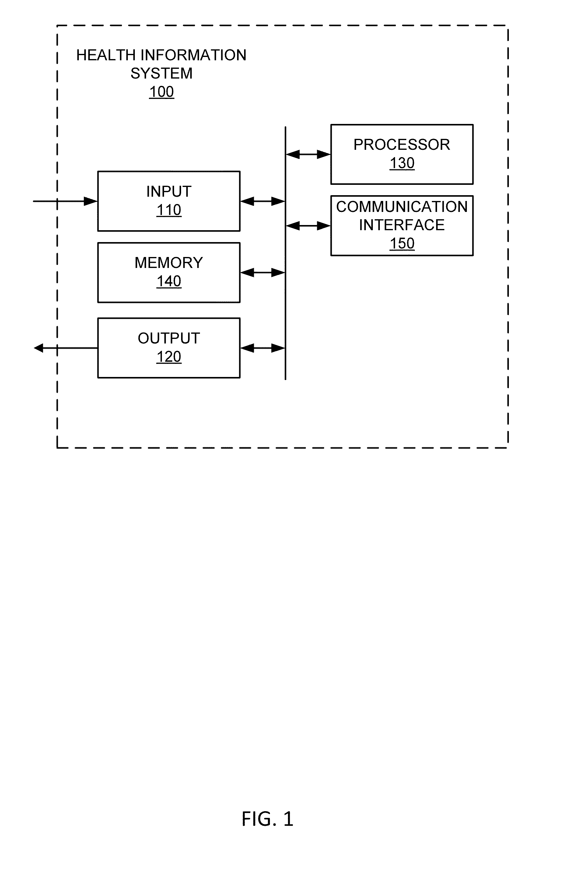 Systems and methods to improve lung function protocols