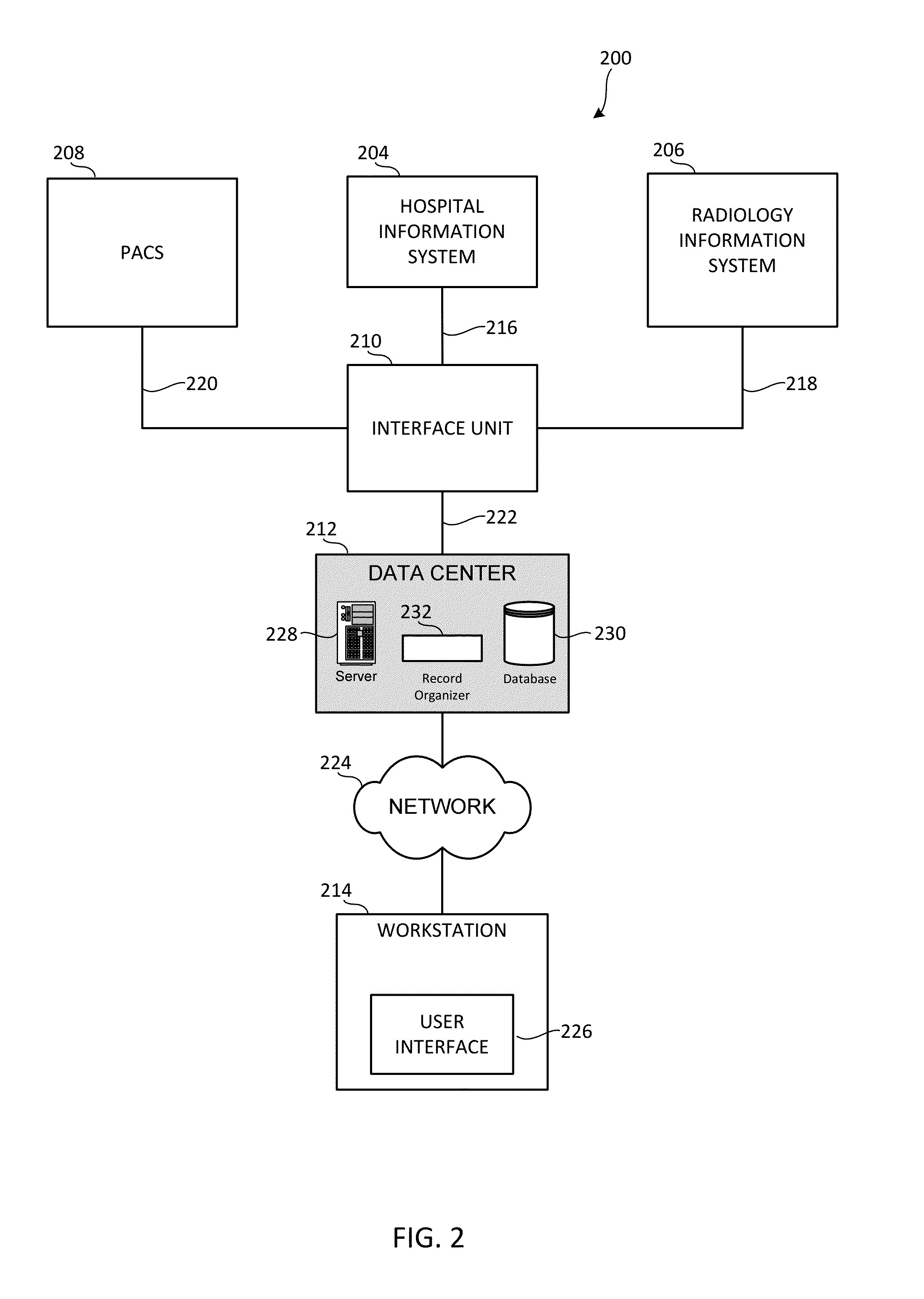 Systems and methods to improve lung function protocols