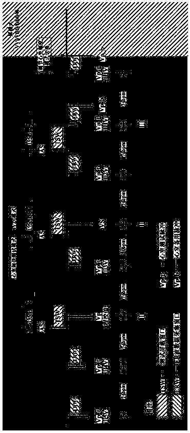 Method for obtaining ventricular pacing threshold of implantable cardiac pacemaker