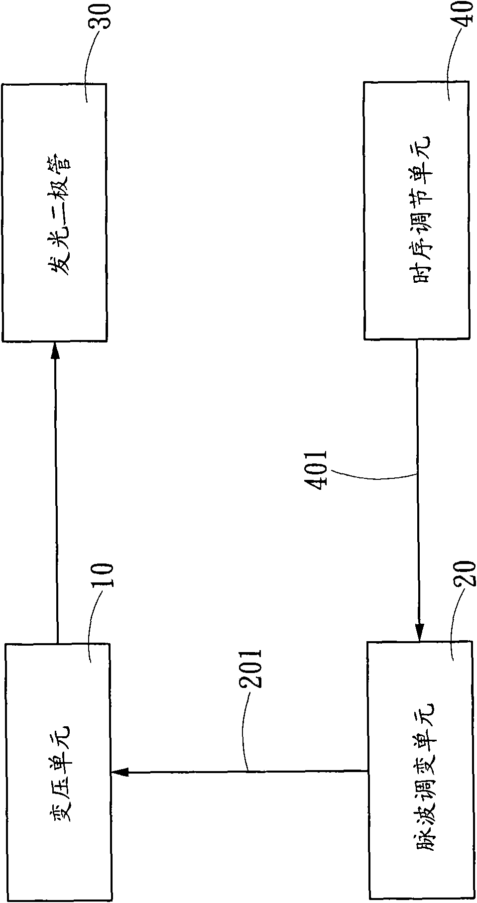 Regulation circuit and regulation method for light-emitting diode