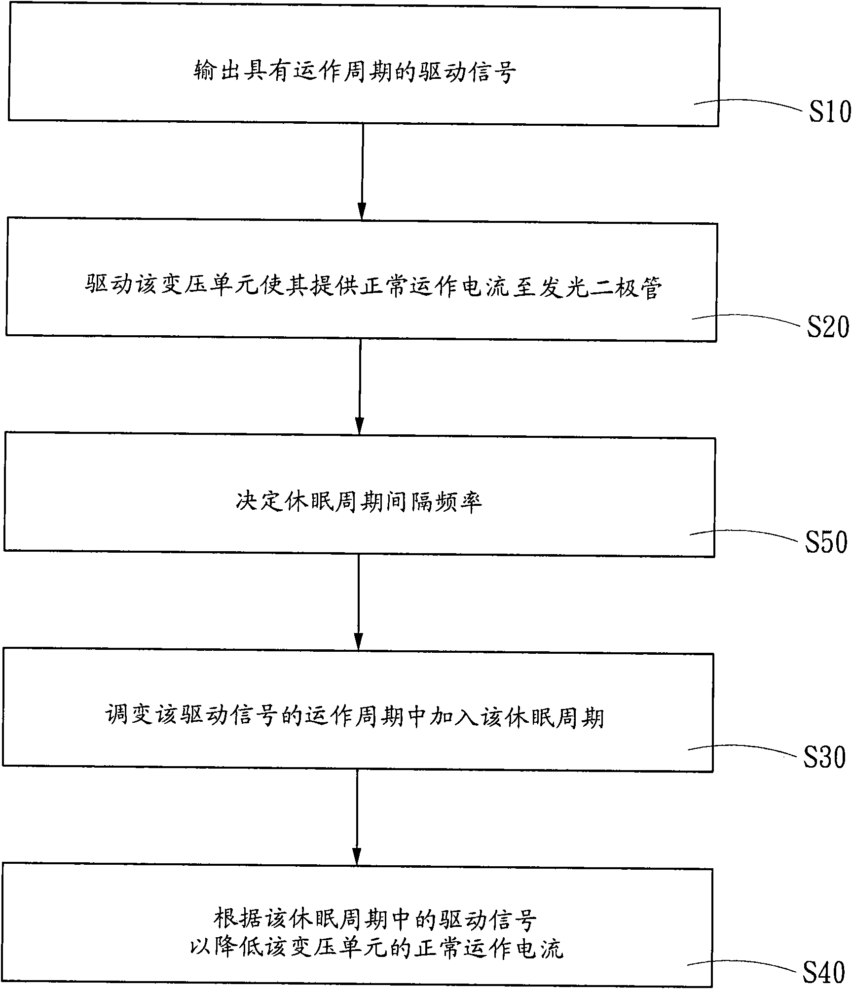 Regulation circuit and regulation method for light-emitting diode