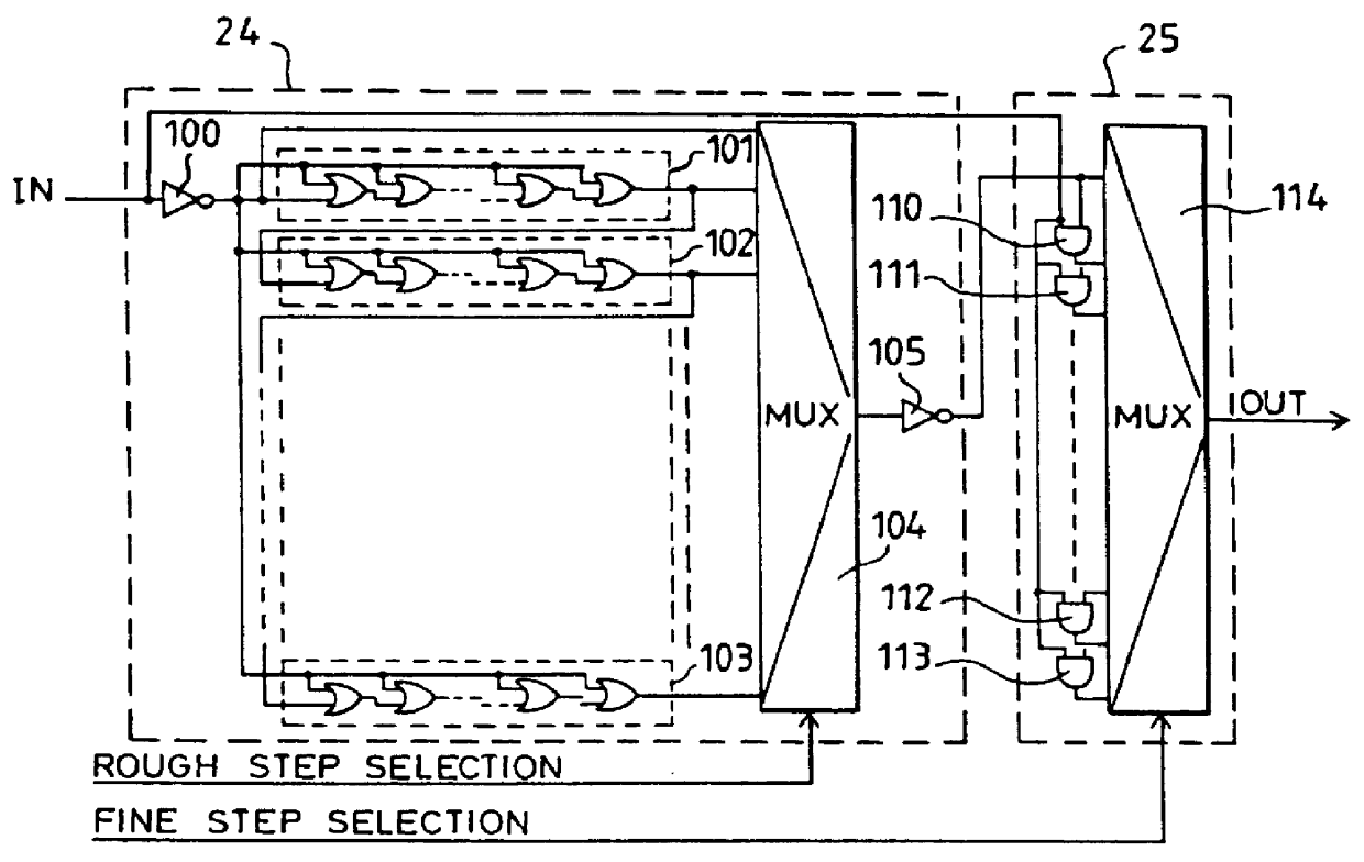 Phase-locked loop oscillator formed entirely of logic circuits