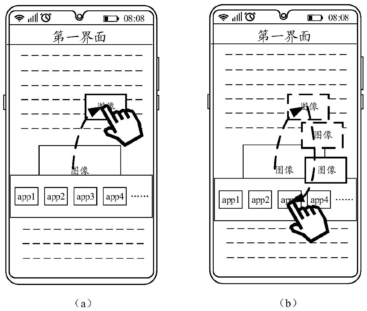 Object sharing method and electronic equipment