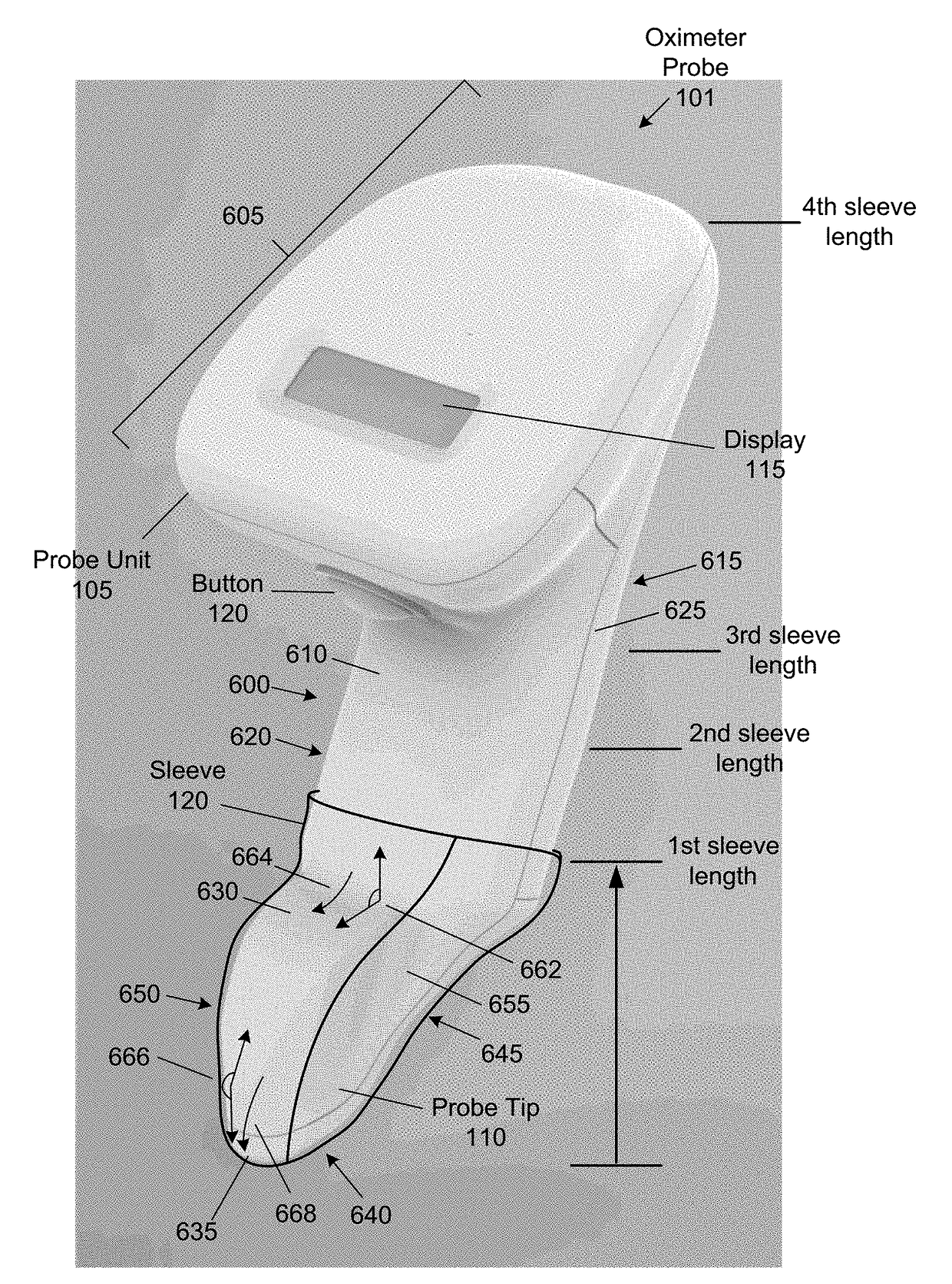 Sleeve for a Handheld Oximetry Probe