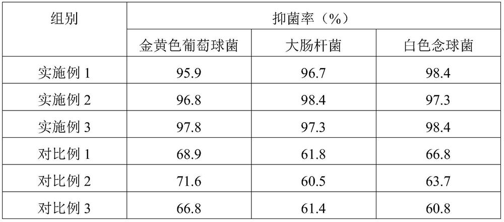 Radix isatidis extract modified terylene fiber and preparation method thereof