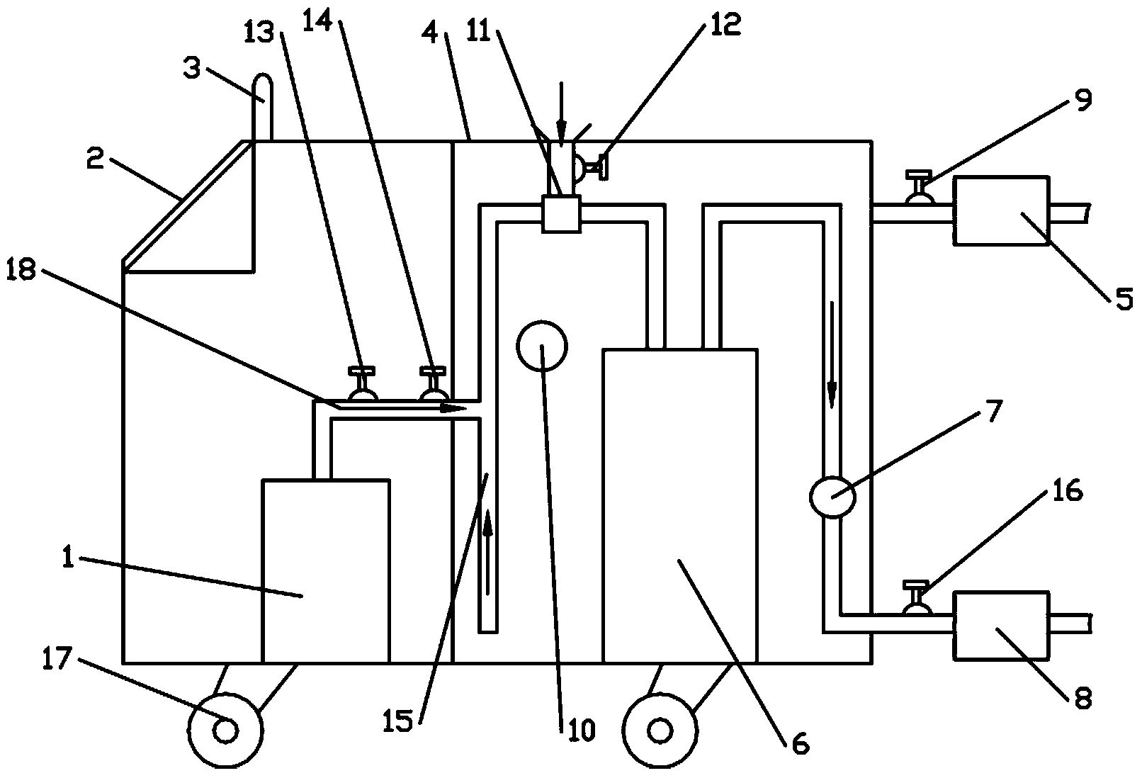 Oxygenation and disinfection device and method