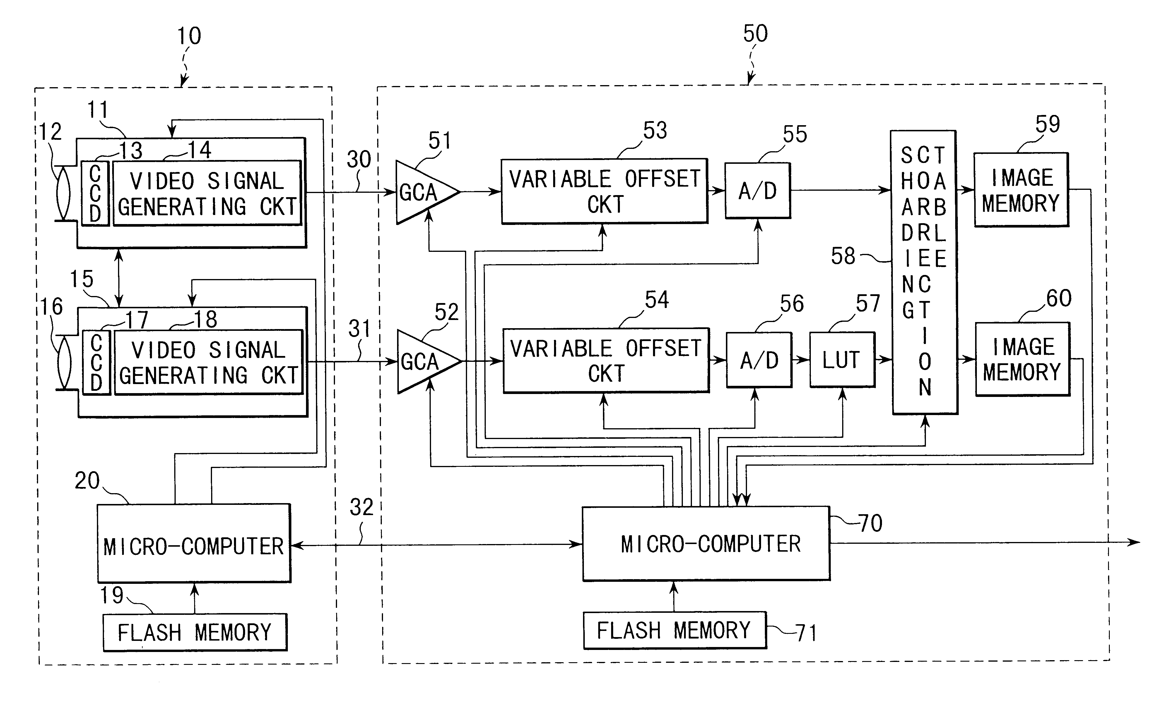 Stereoscopic image processing apparatus