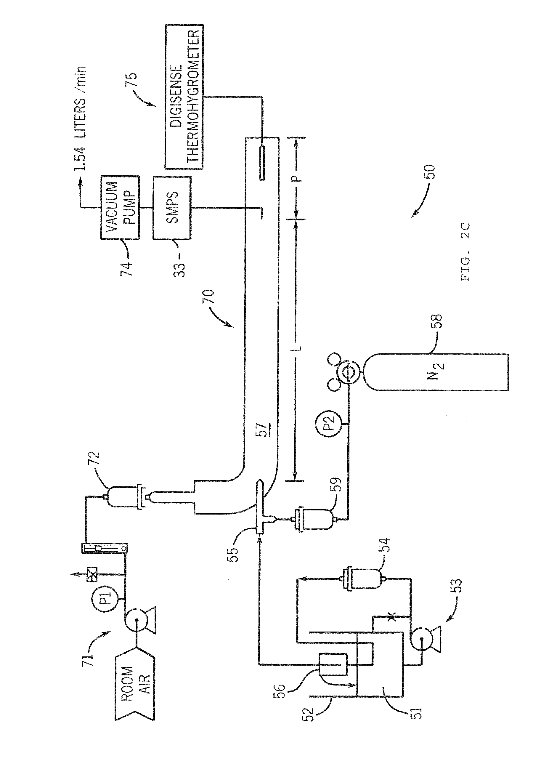 Residue concentration measurement technology