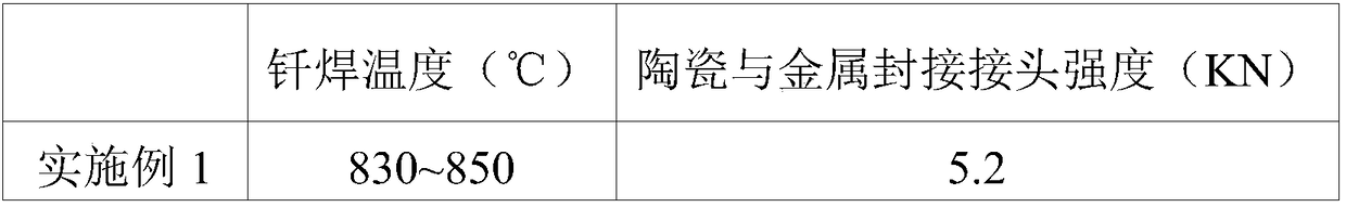 Quaternary alloy brazing filler metal