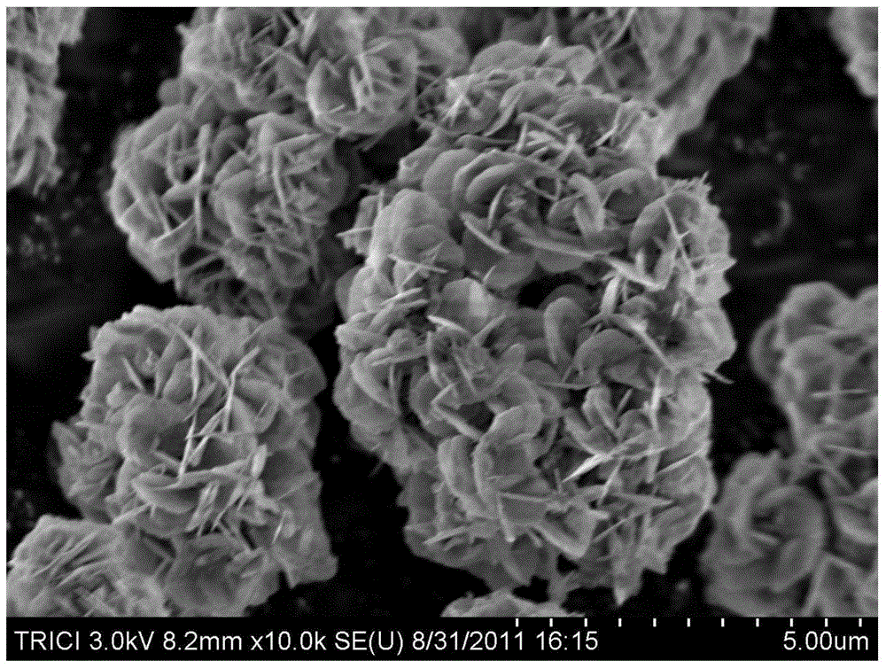 A kind of preparation method of quasi-spherical lithium nickel manganese oxide positive electrode material