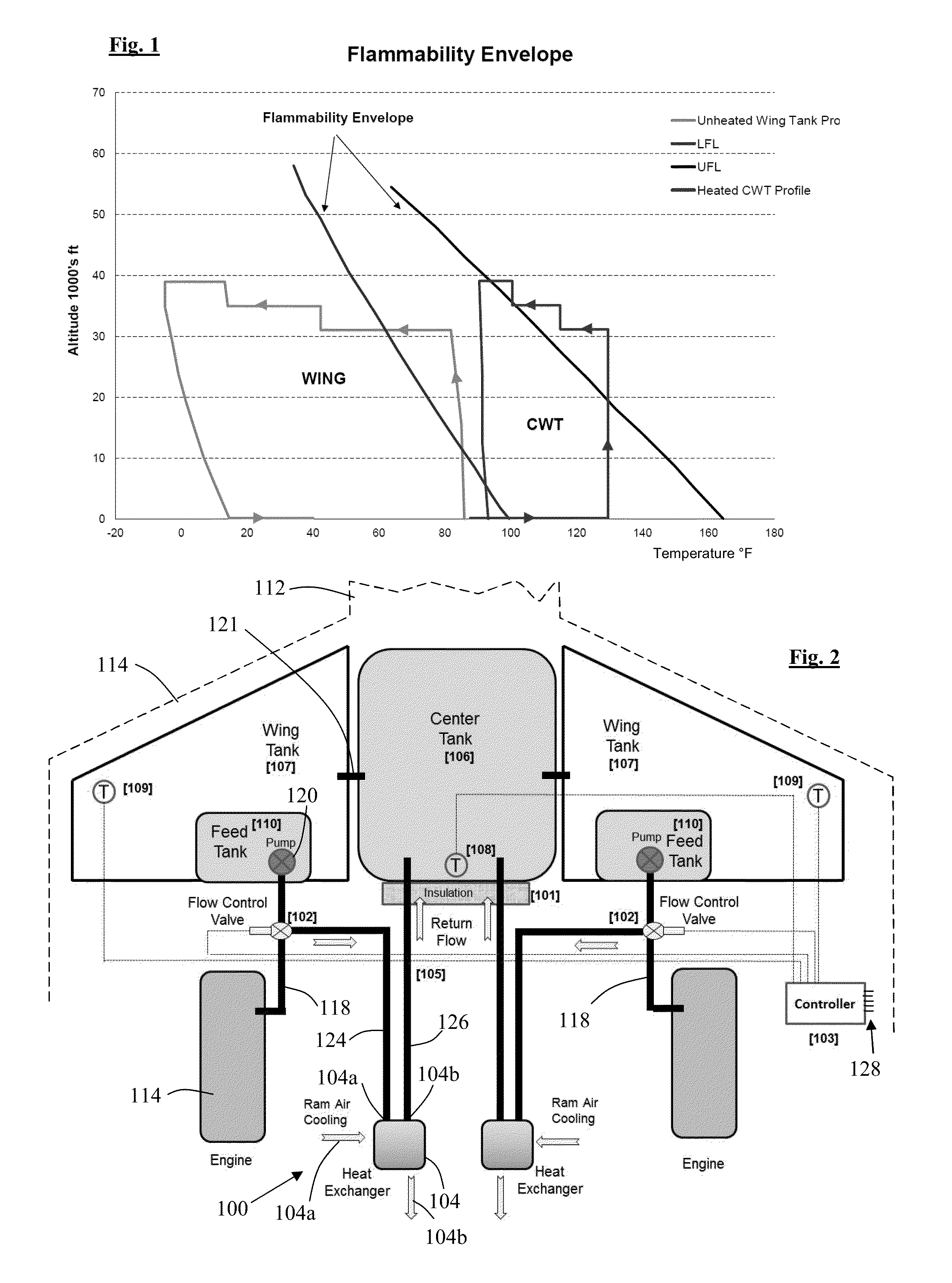 Aircraft fuel systems