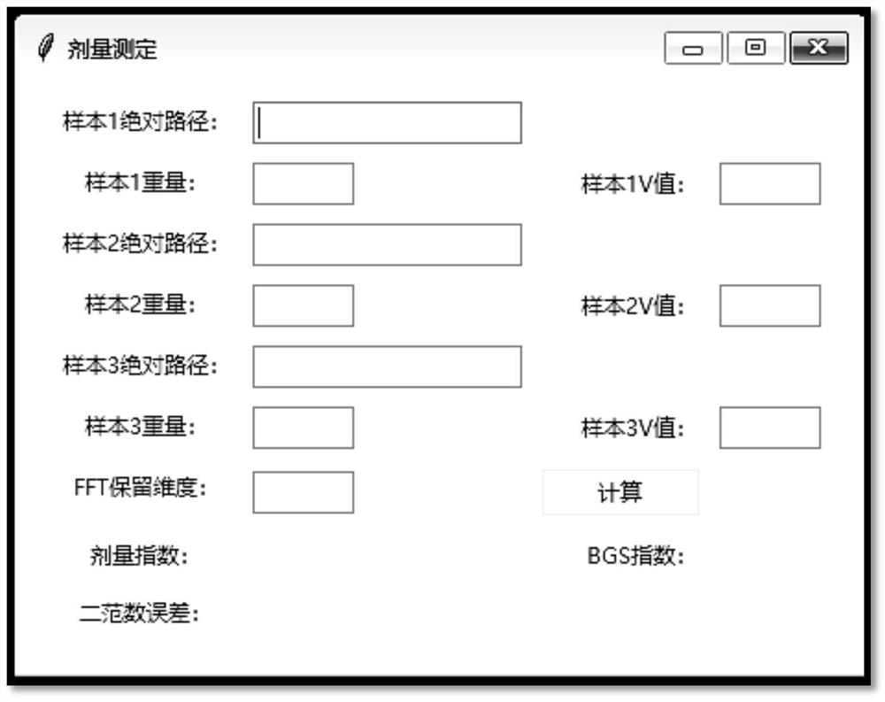 Enamel radiation dose prediction method and system, storage medium and terminal