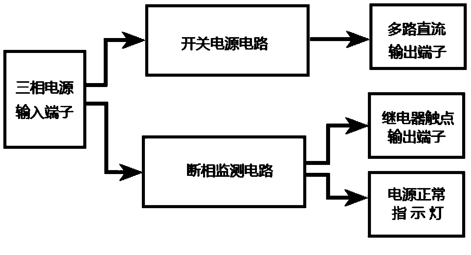 Novel elevator power supply control device