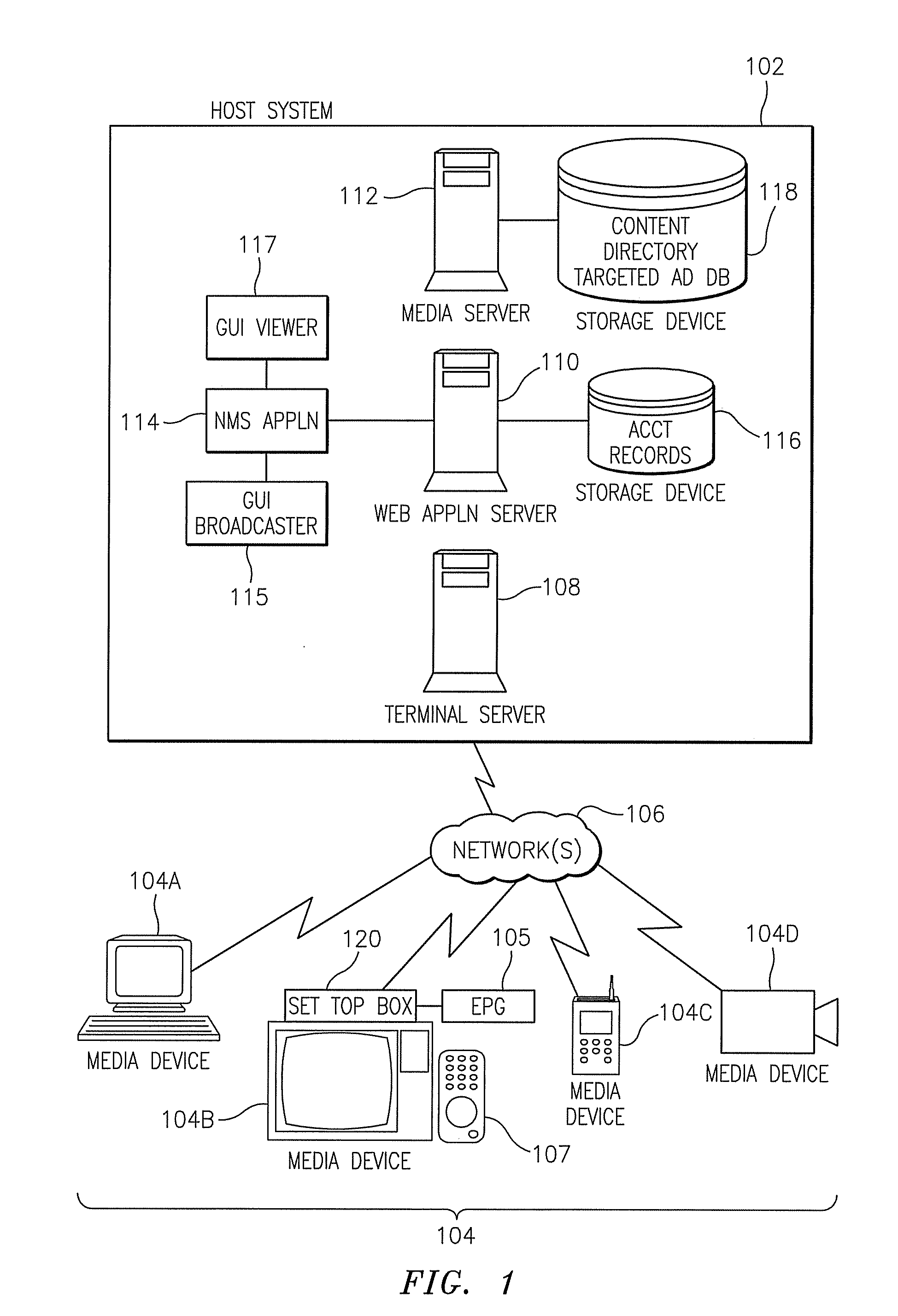 Methods, systems, and computer program products for providing media channel services