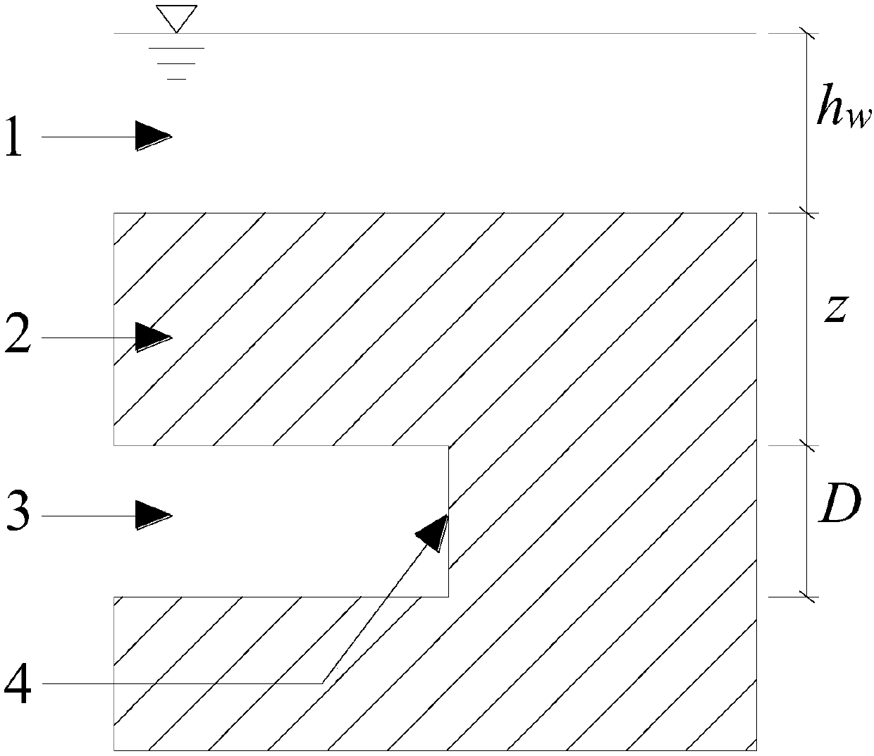 Method for reasonably earthing and setting cross river-sea shield tunnel