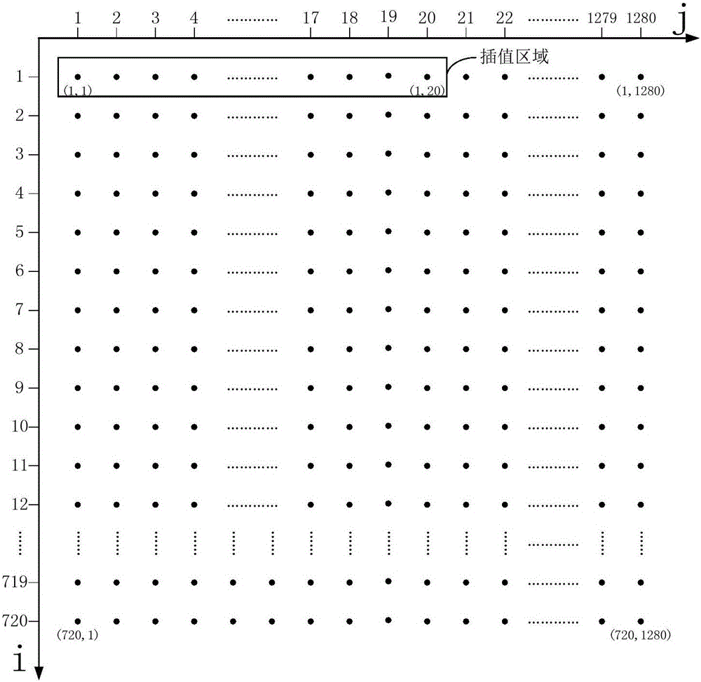 Method for obtaining pixel brightness compensation goal