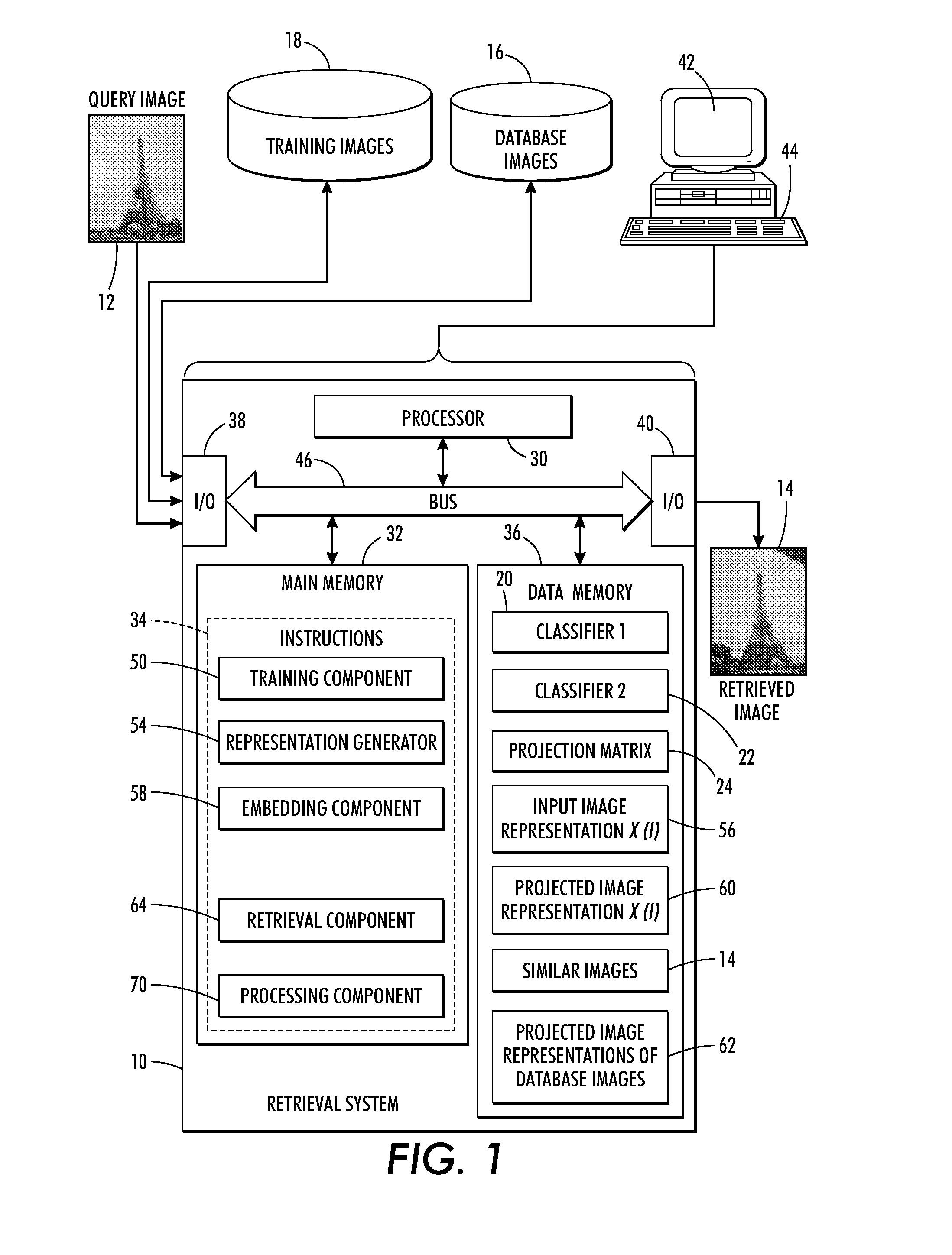 Retrieval system and method leveraging category-level labels