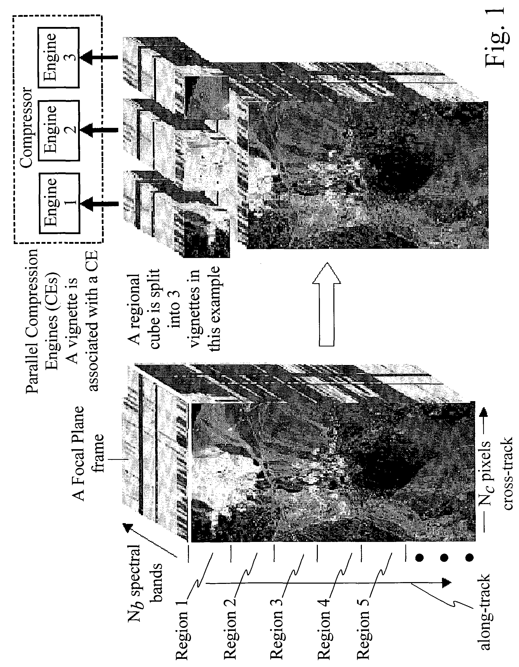 Method and system for compressing a continuous data flow in real-time using cluster successive approximation multi-stage vector quantization (SAMVQ)