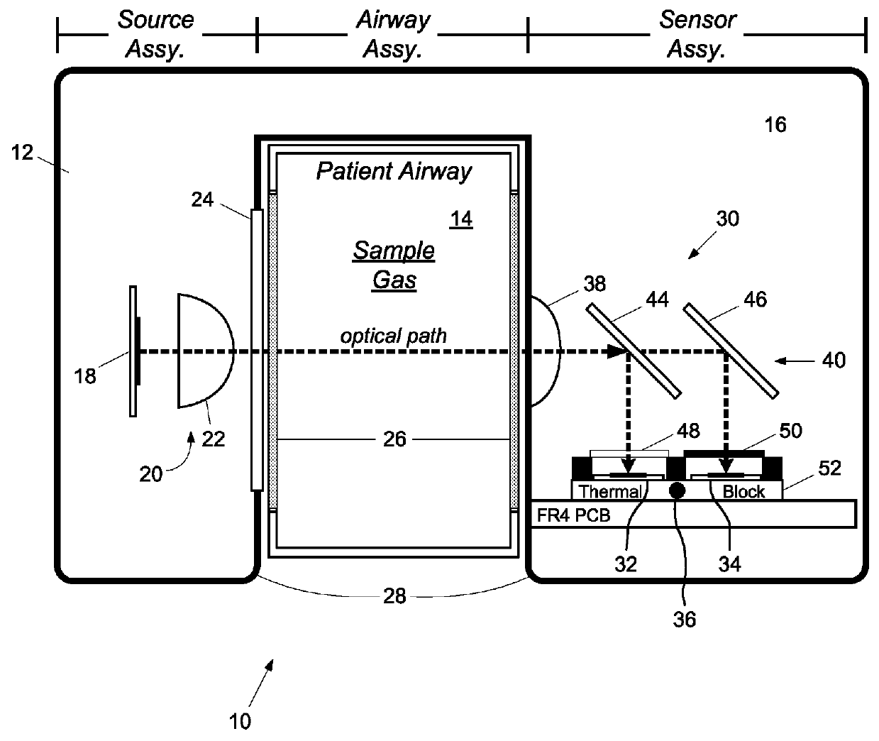 System and method for performing heater-less lead selenide-based capnometry and/or capnography