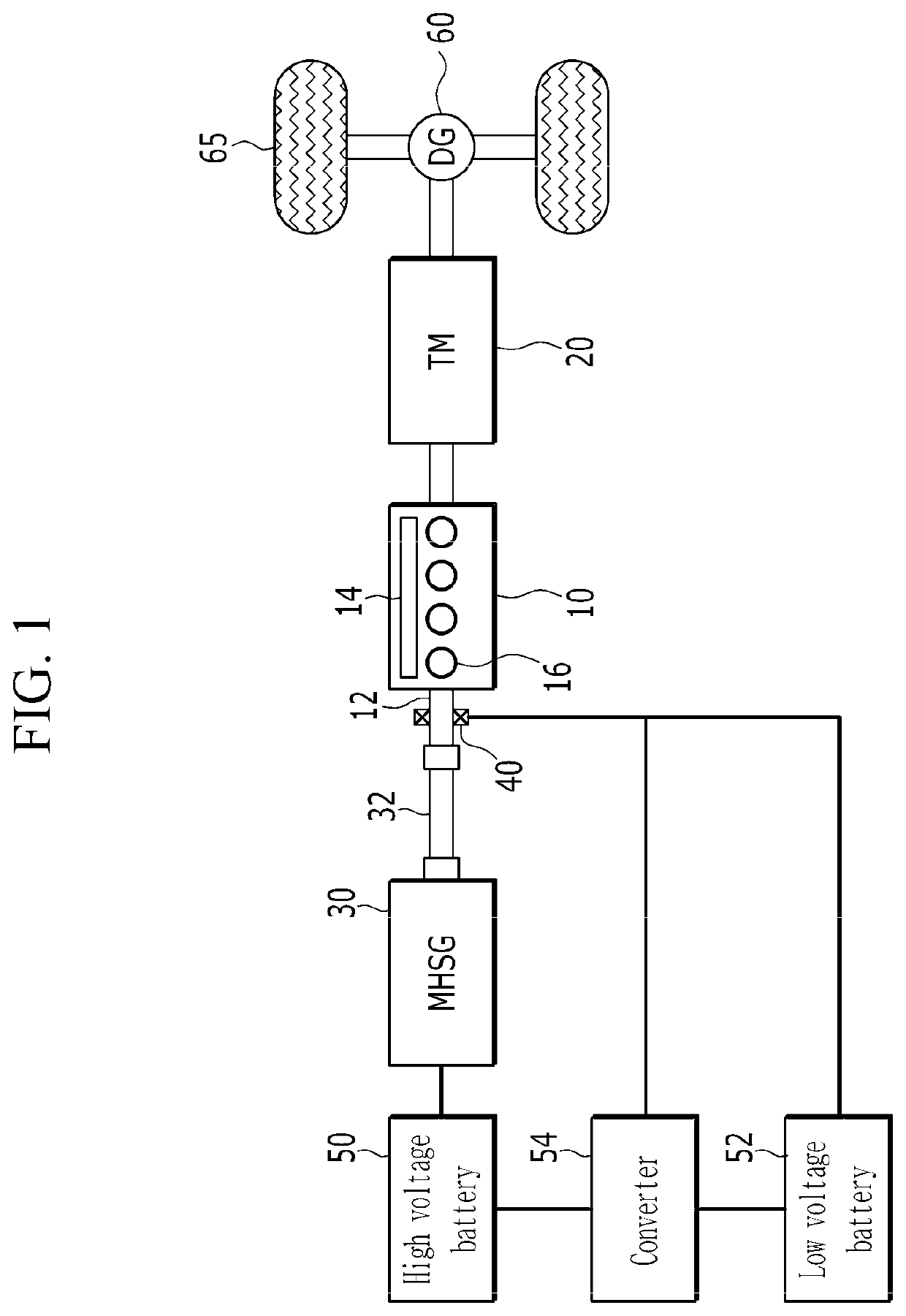 Apparatus and method for starting engine of mild hybrid electric vehicle