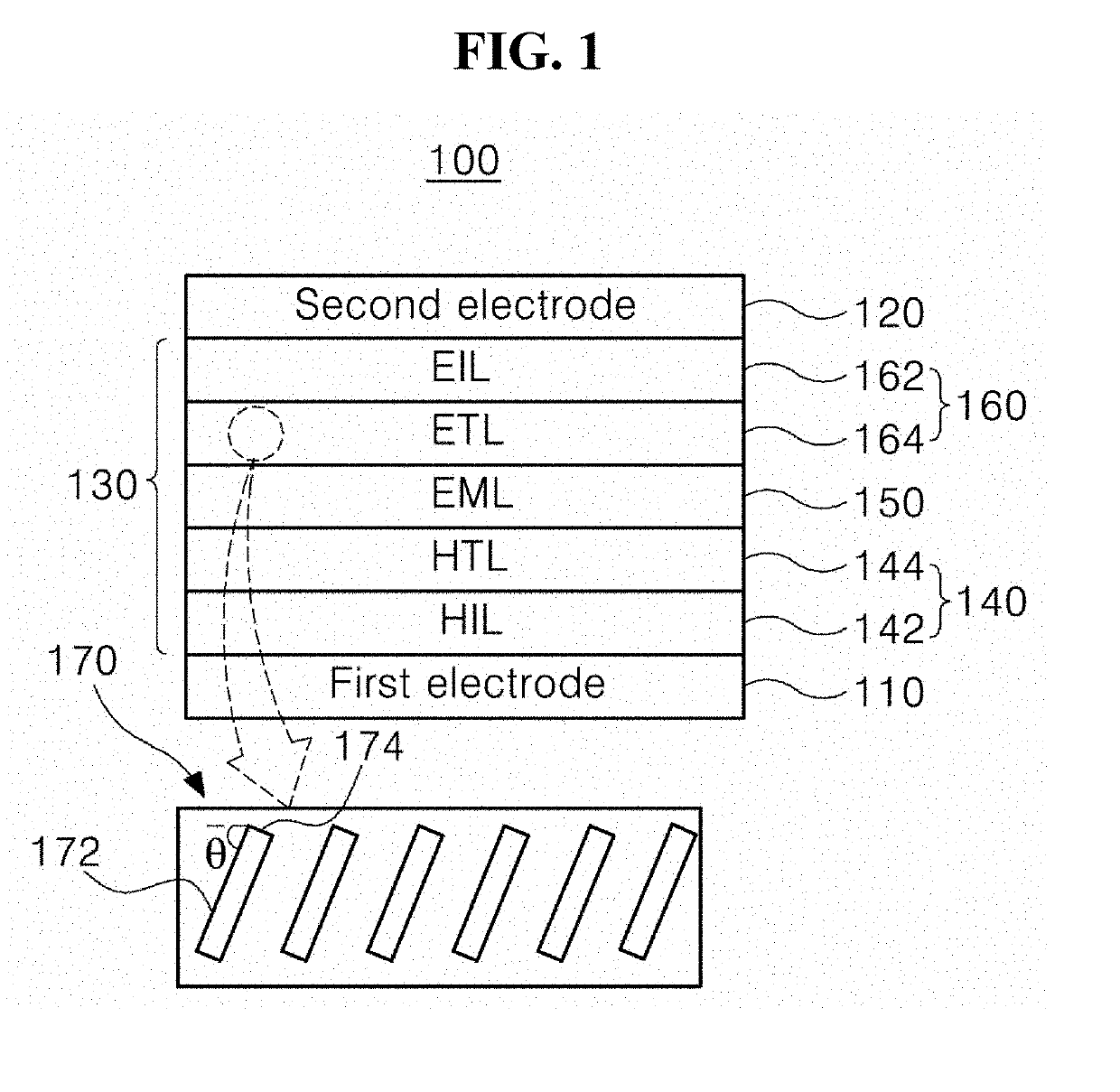 Anisotropic nanorod-applied light-emitting diode and light-emitting device including the same