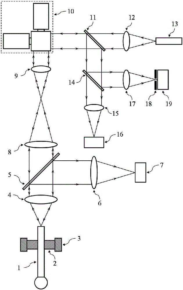 Probe sensing method and device based on light beam scanning confocal detection technology