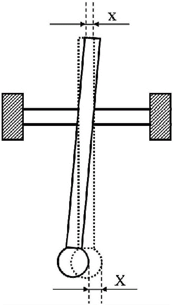 Probe sensing method and device based on light beam scanning confocal detection technology