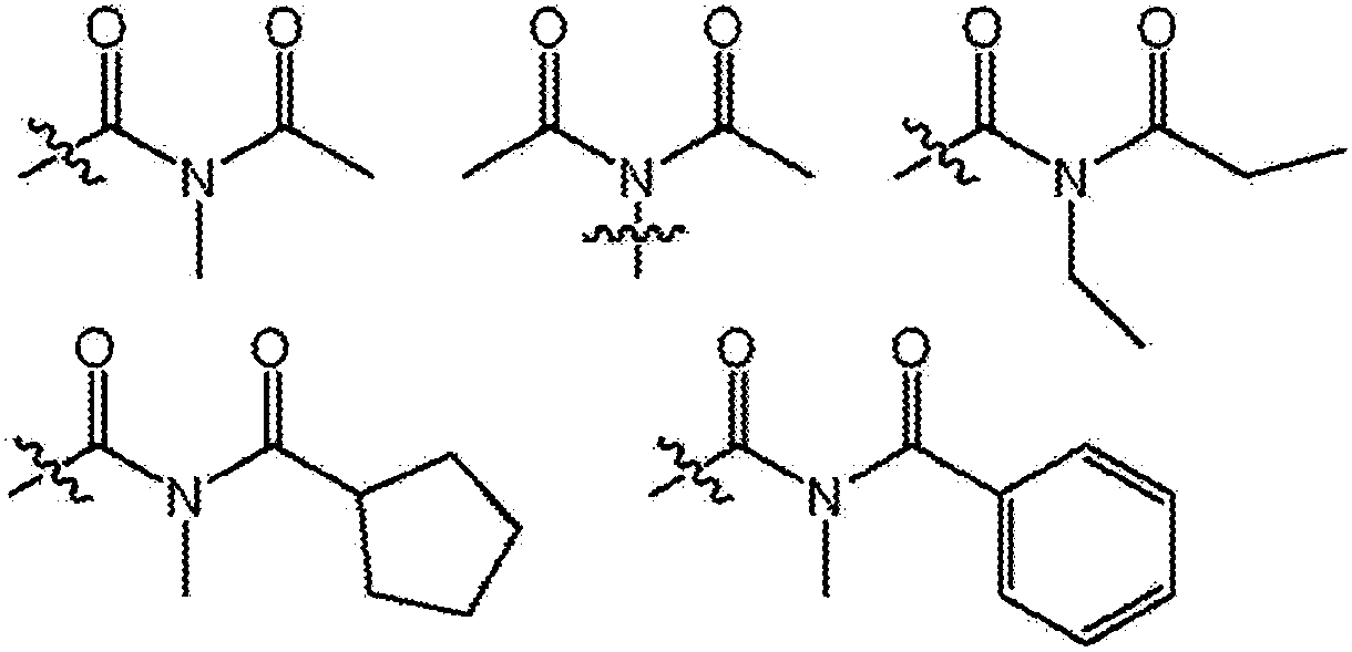 Compound, color material composition comprising same and resin composition comprising same