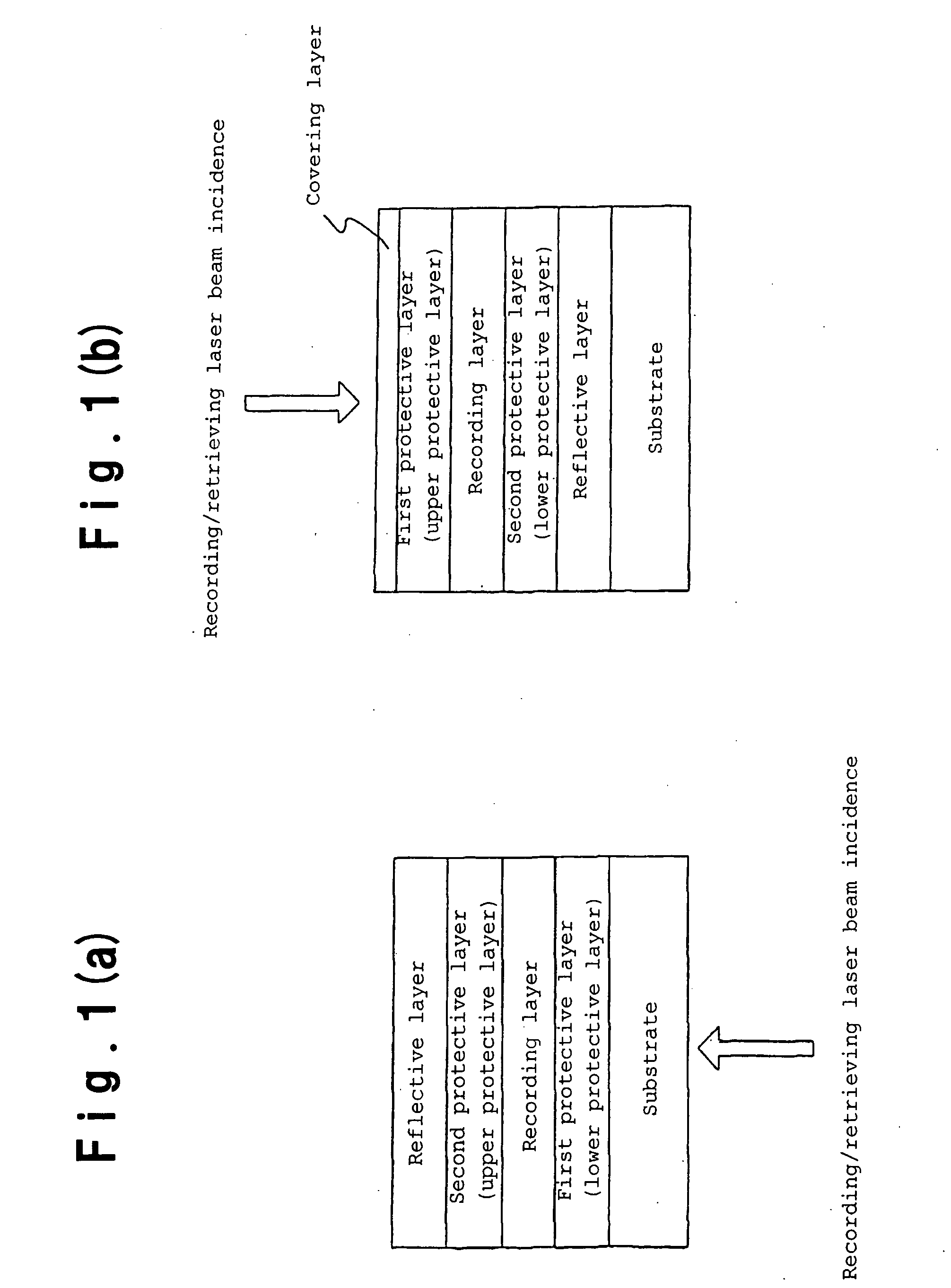 Phase-change recording material and information recording medium