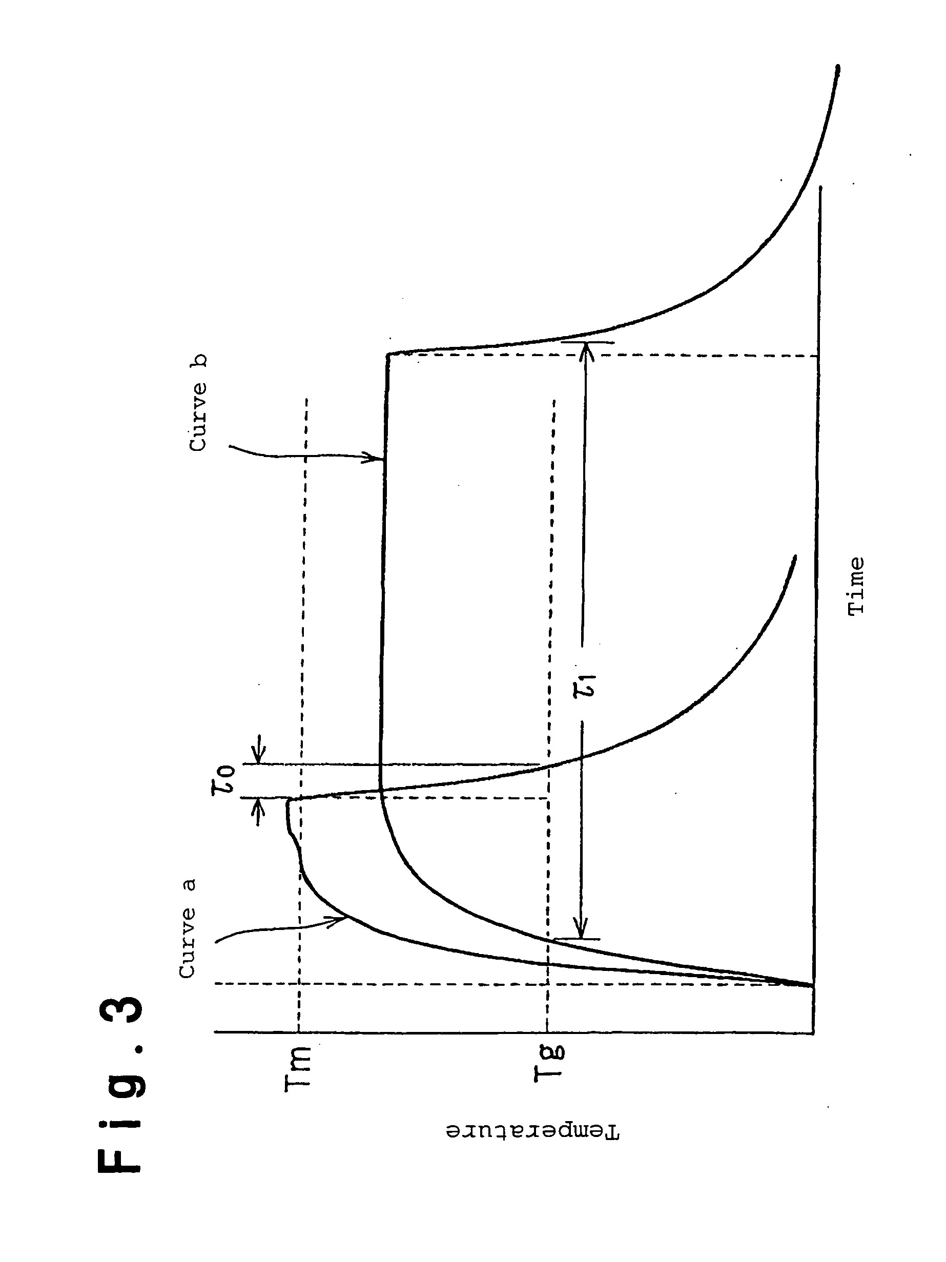 Phase-change recording material and information recording medium